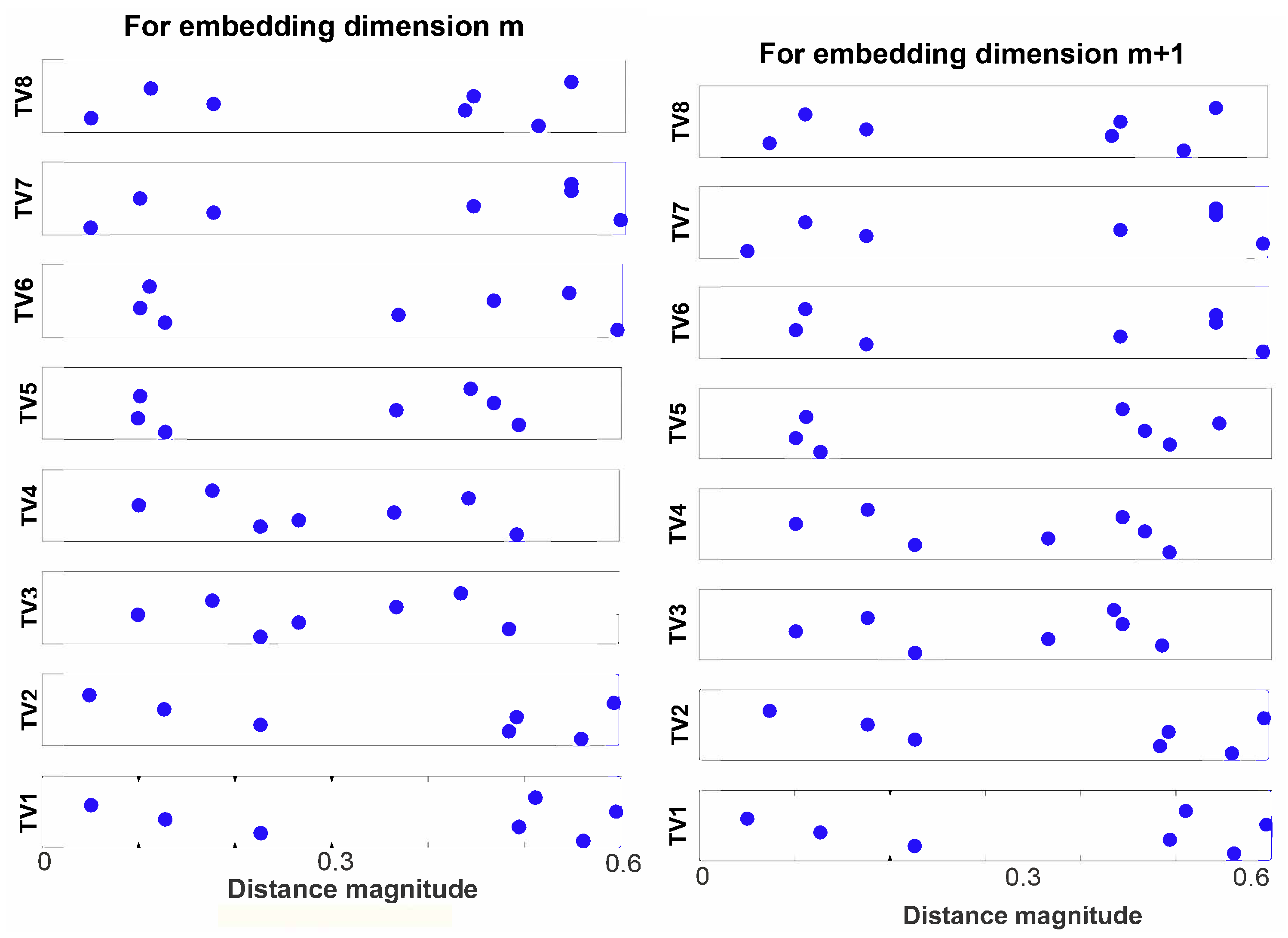 Entropy 22 01396 g005