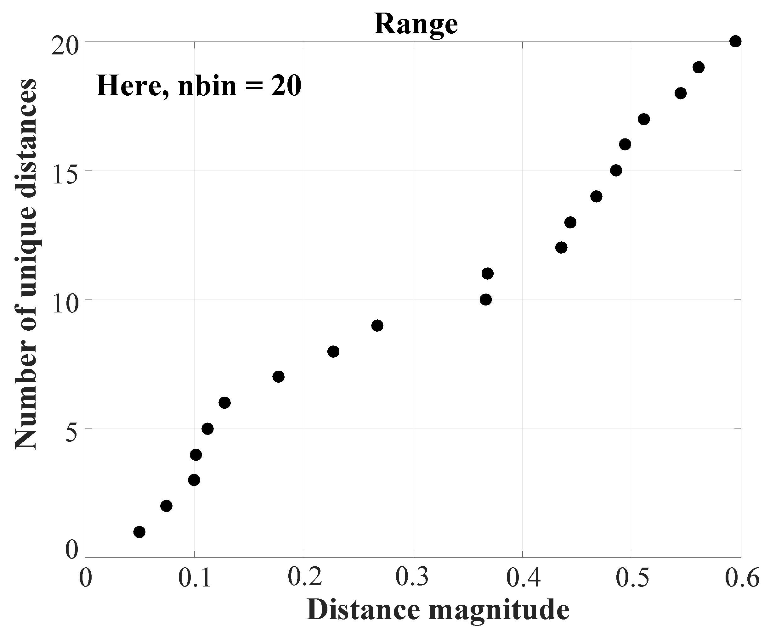 Entropy 22 01396 g006