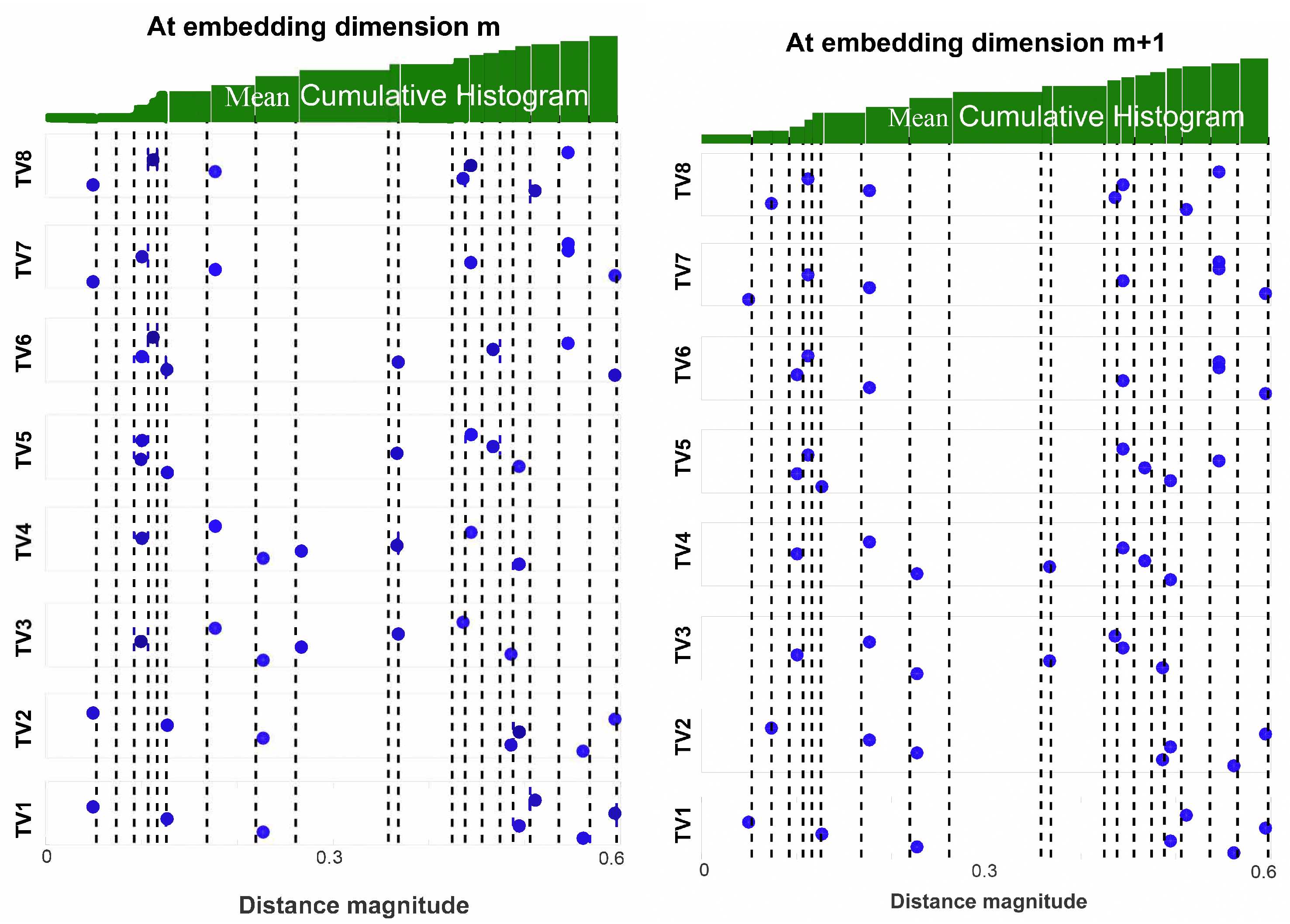Entropy 22 01396 g007