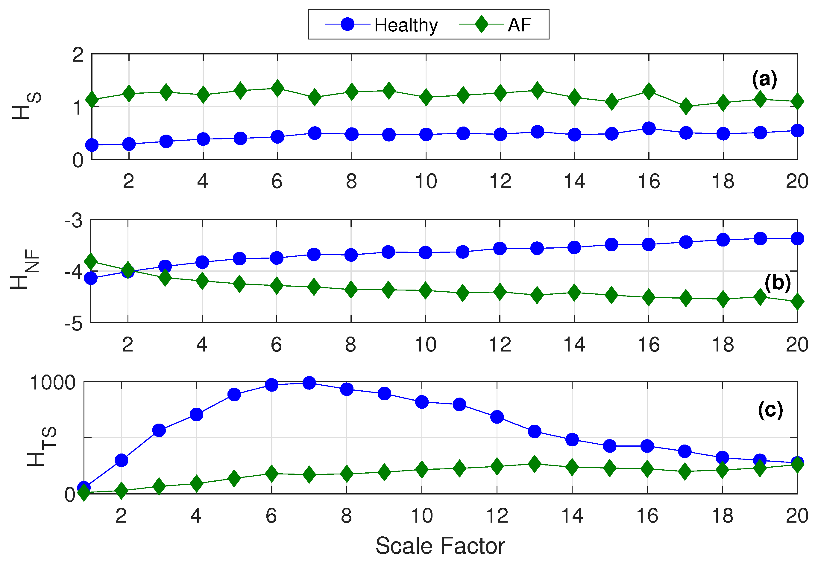 Entropy 22 01396 g011