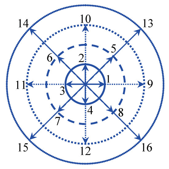 Entropy 22 01397 g0a1