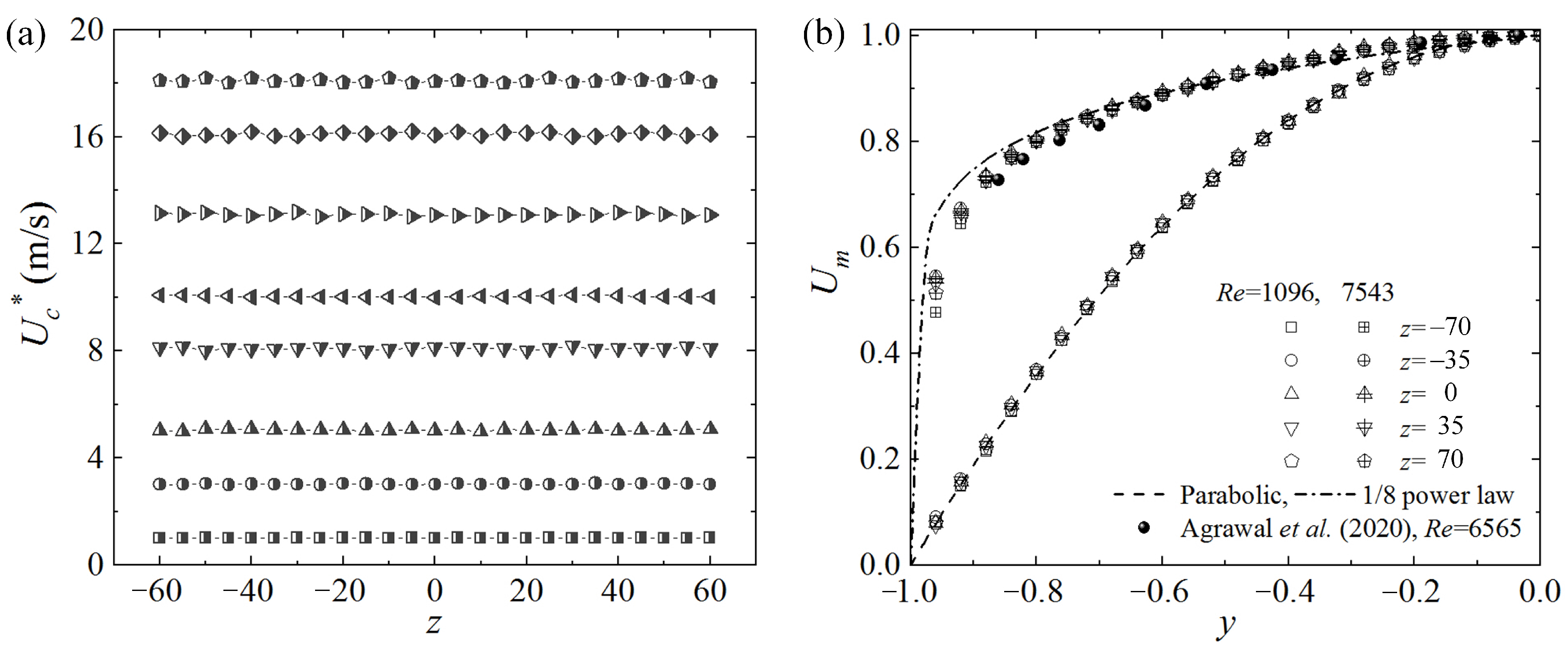 Entropy 22 01399 g002