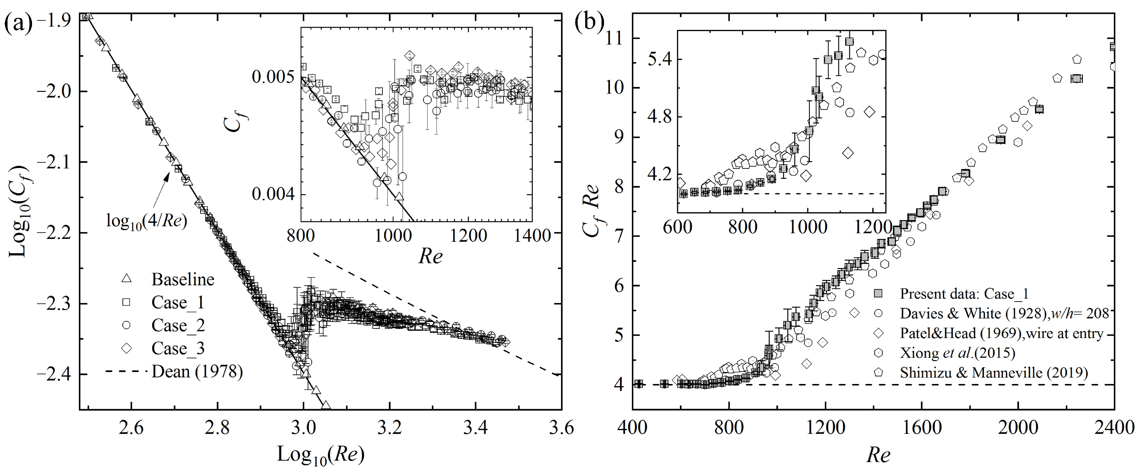 Entropy 22 01399 g003