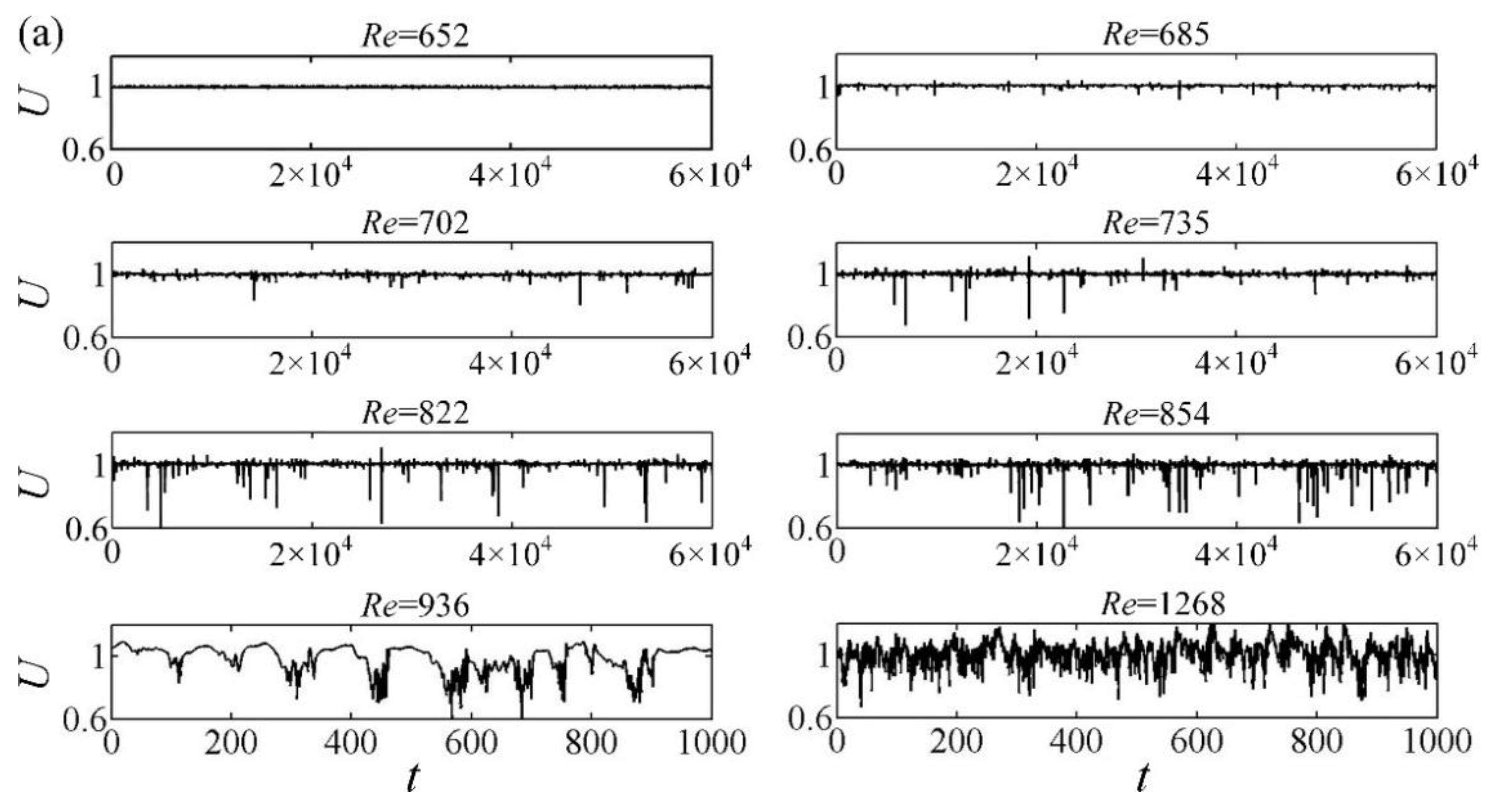 Entropy 22 01399 g004a