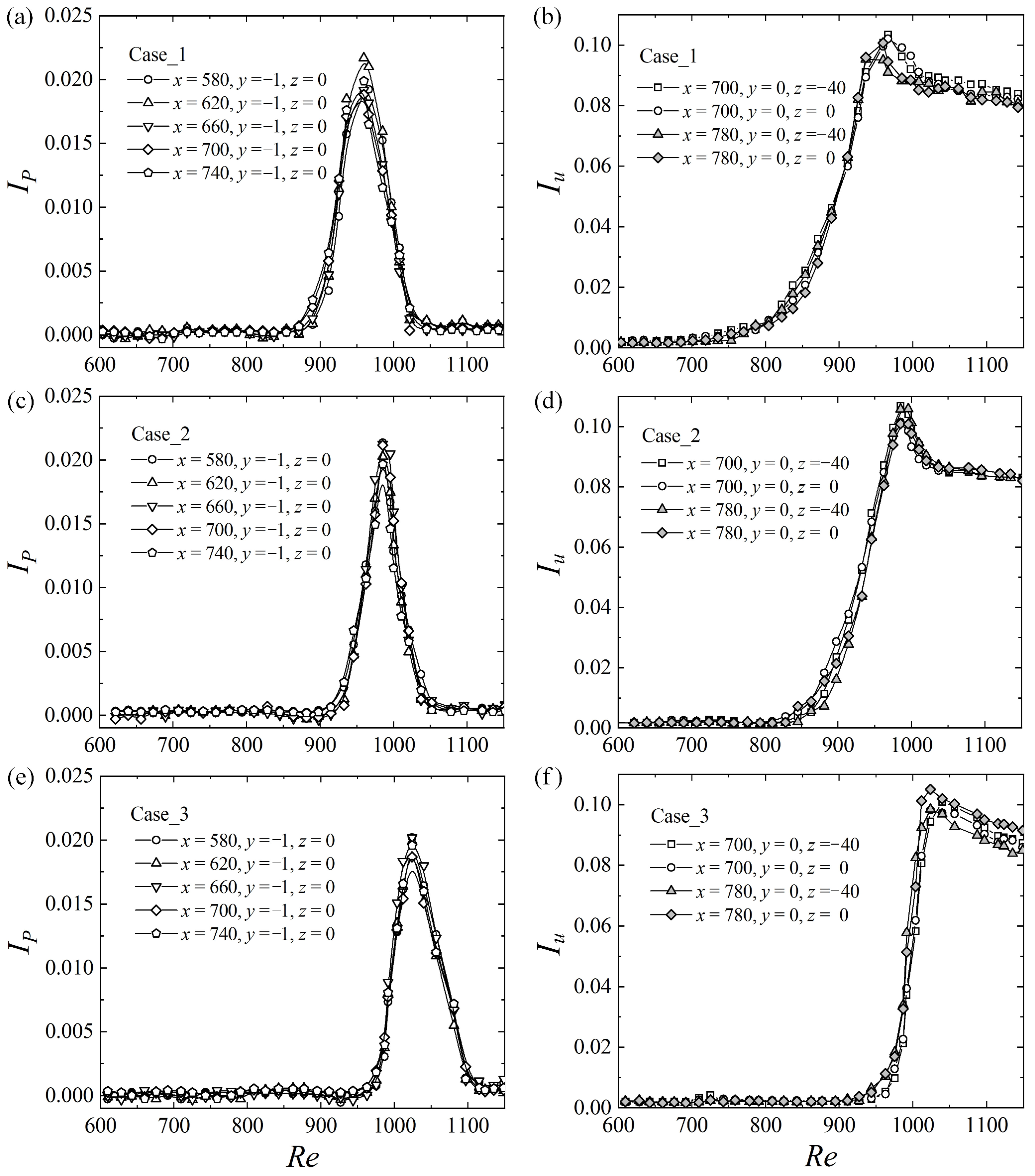 Entropy 22 01399 g005