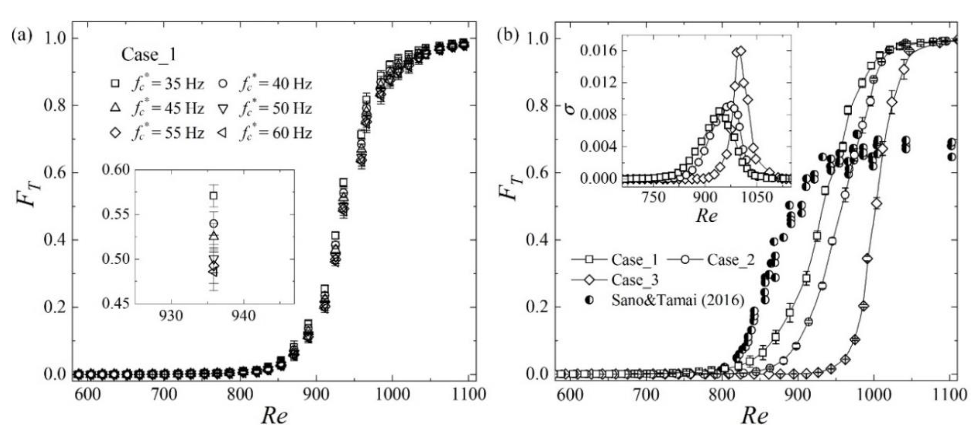 Entropy 22 01399 g008