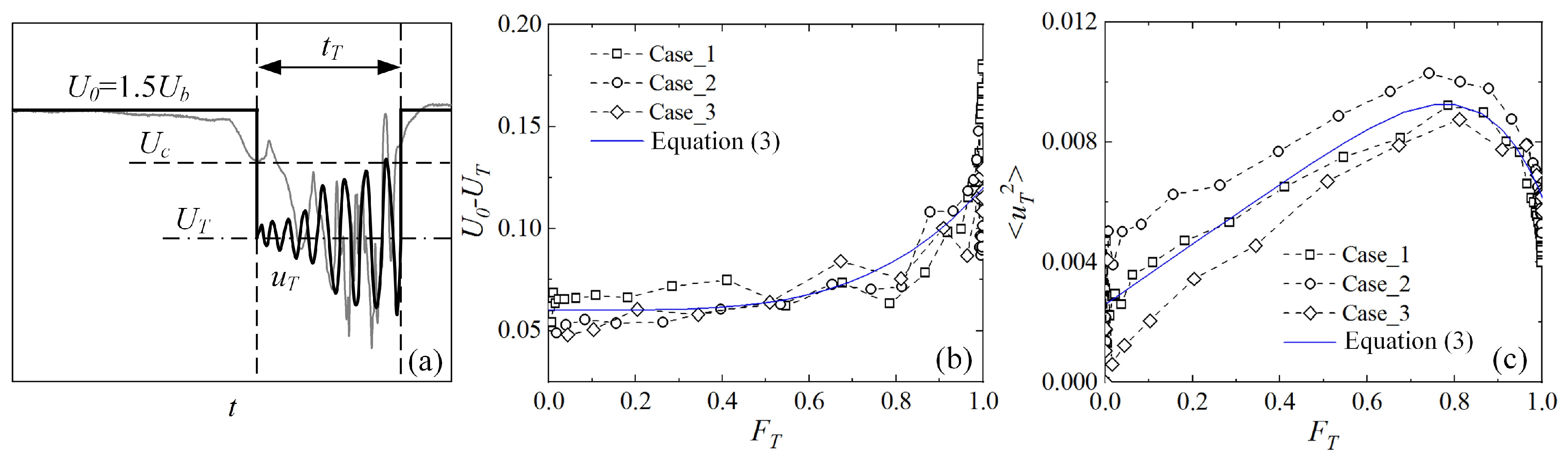 Entropy 22 01399 g009