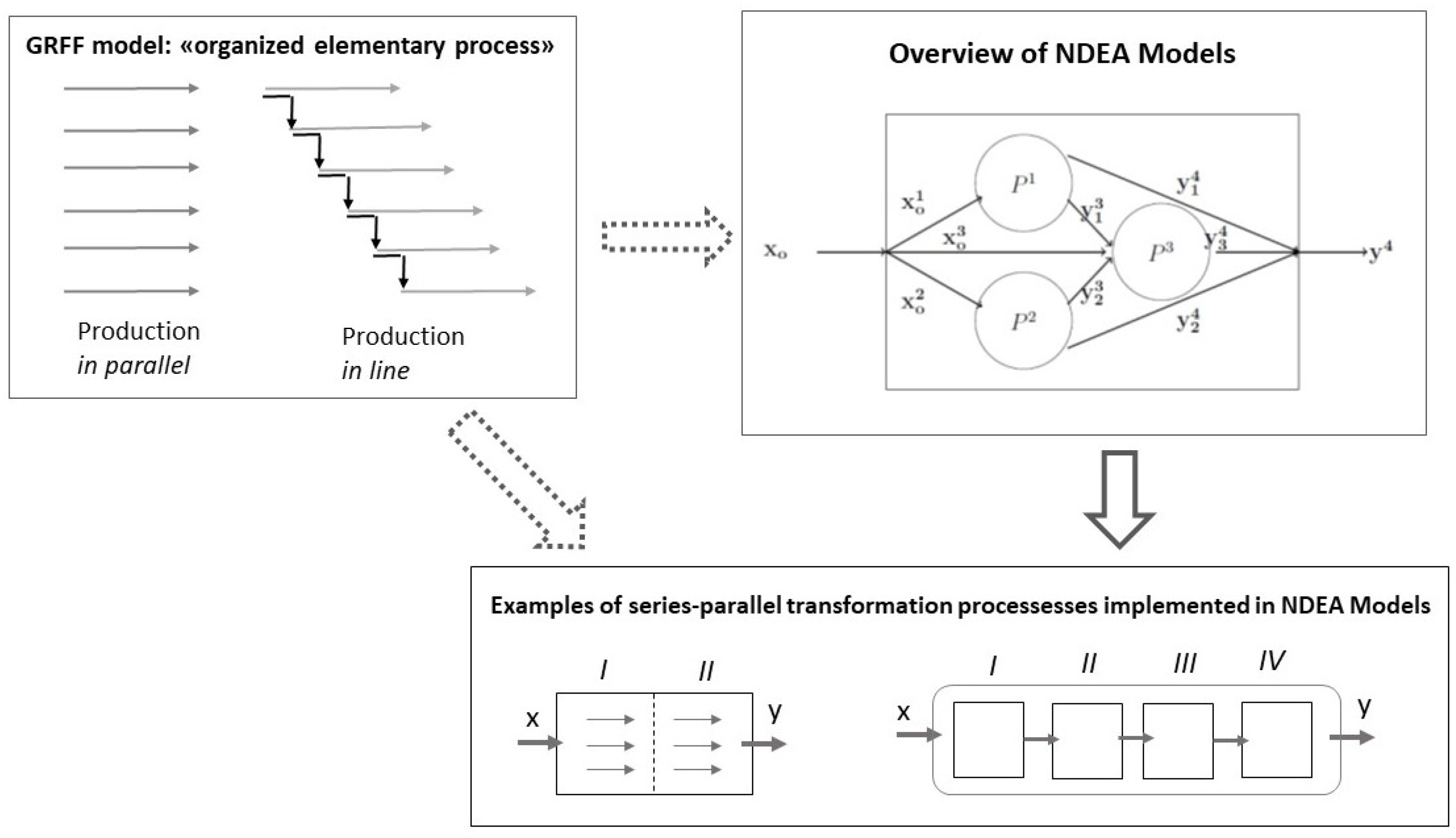 Entropy 22 01401 g002