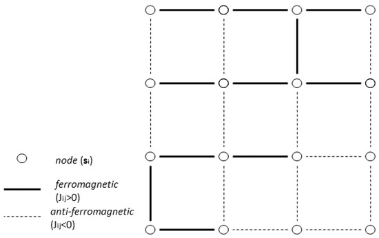 Entropy 22 01401 g0a1