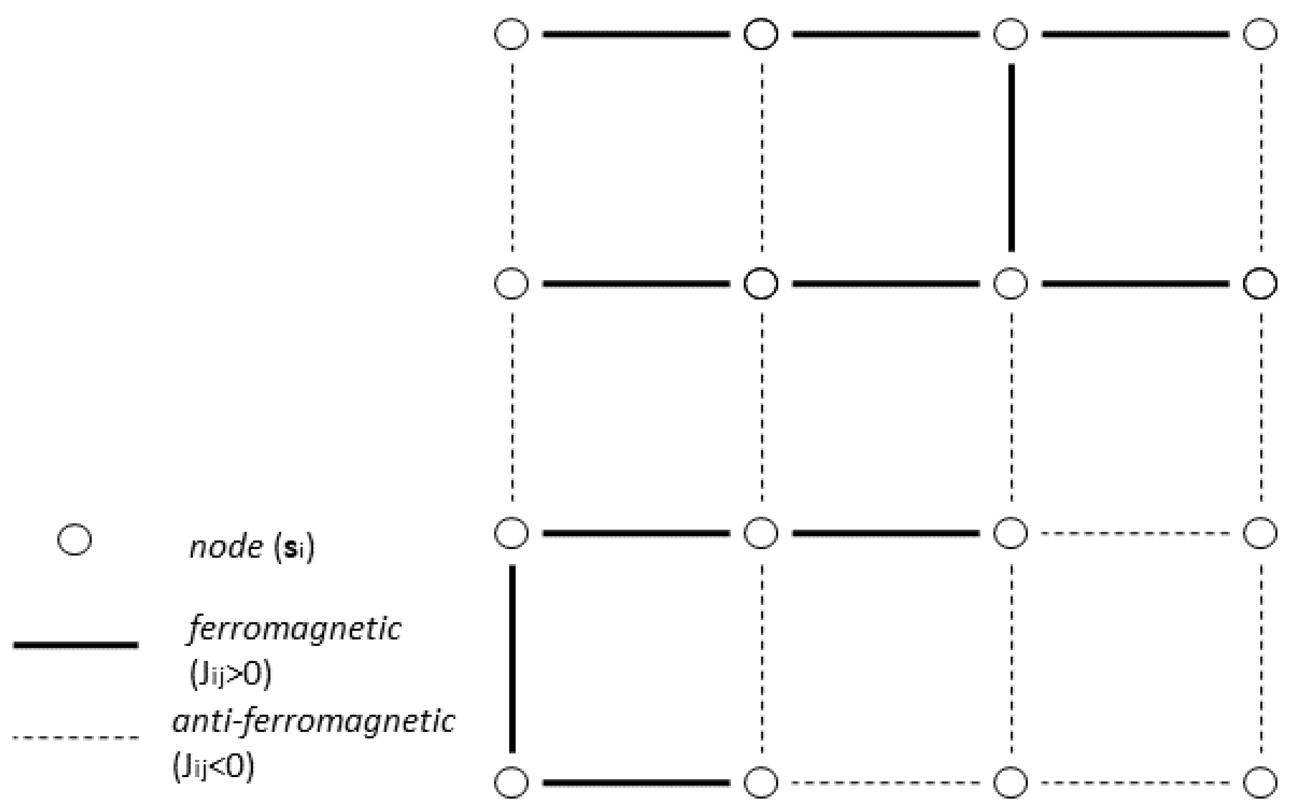 Entropy 22 01401 g0a1