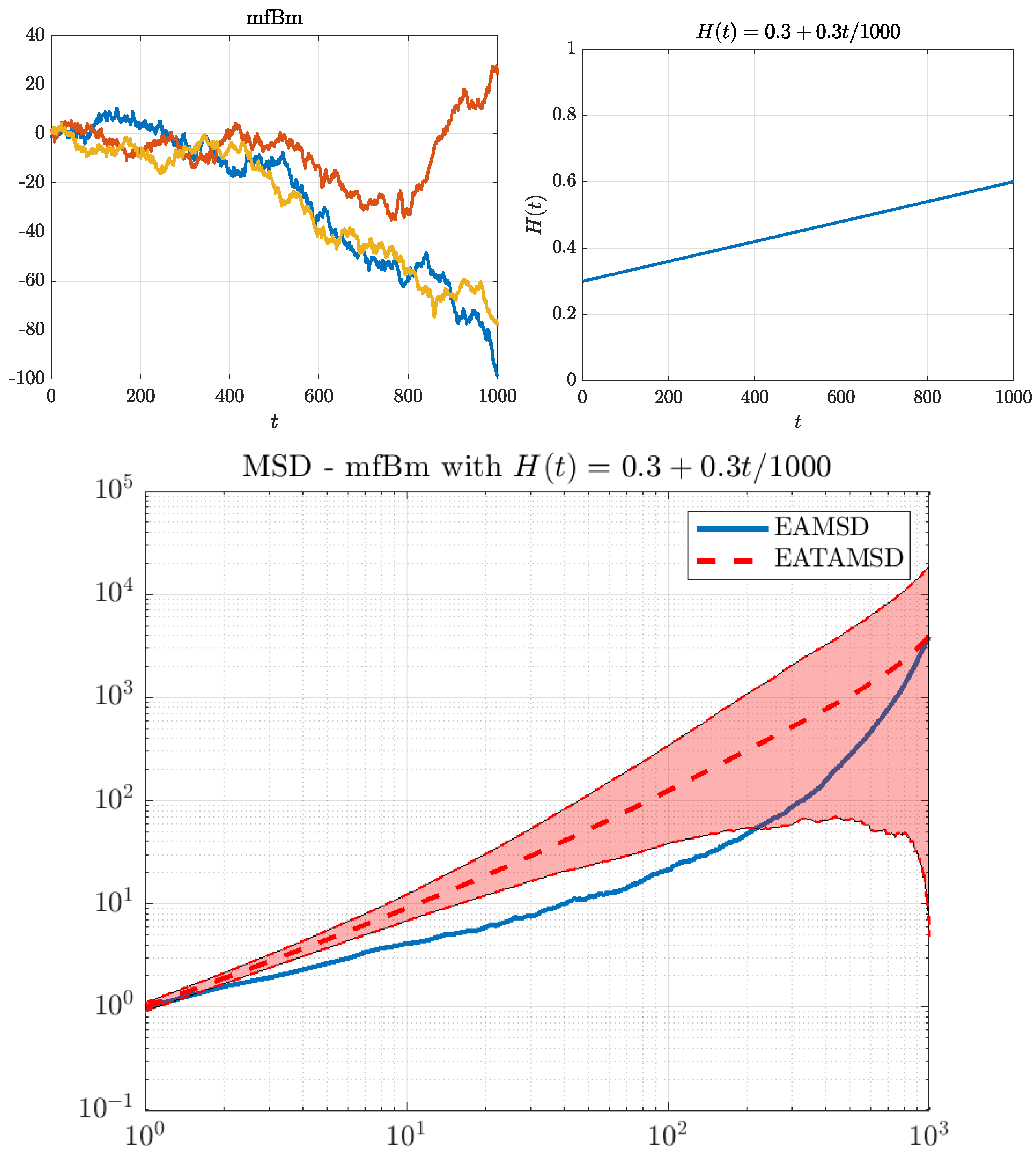 Entropy 22 01403 g001