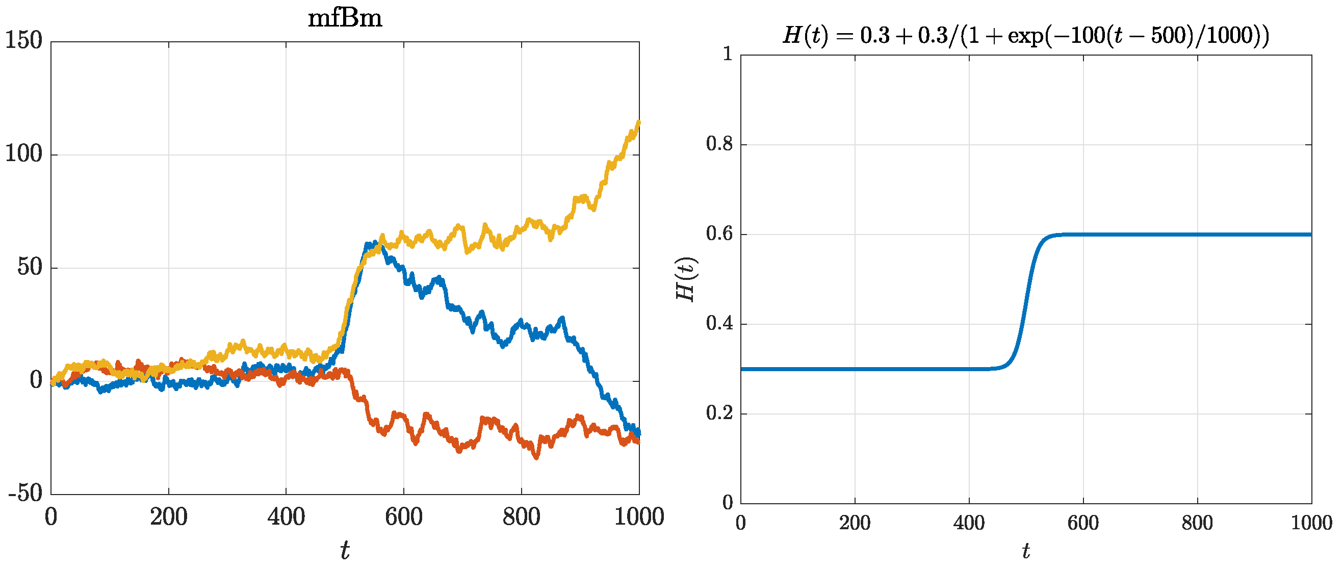 Entropy 22 01403 g002a