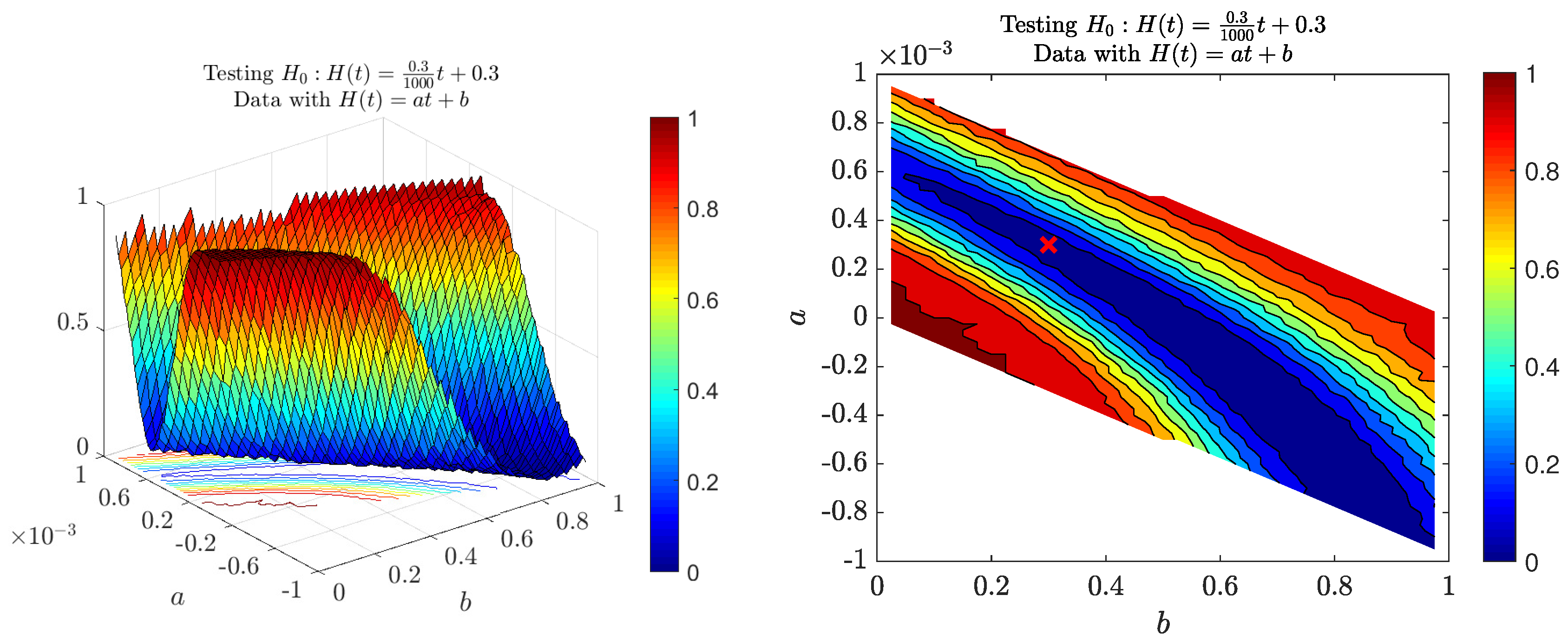 Entropy 22 01403 g004