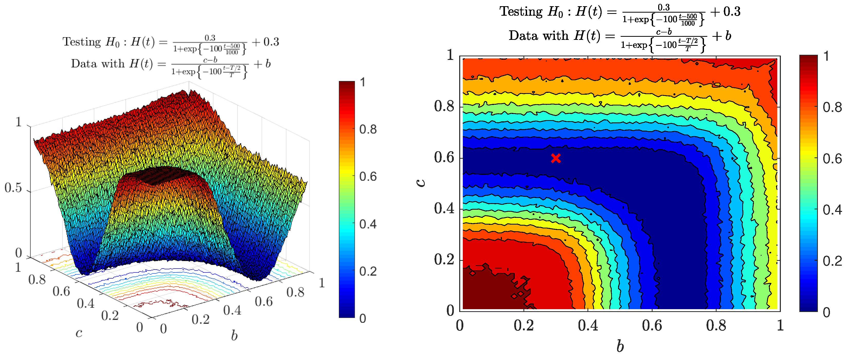 Entropy 22 01403 g005
