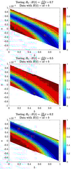 Entropy 22 01403 g0a1