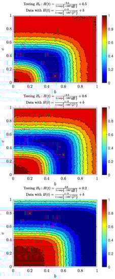 Entropy 22 01403 g0a2
