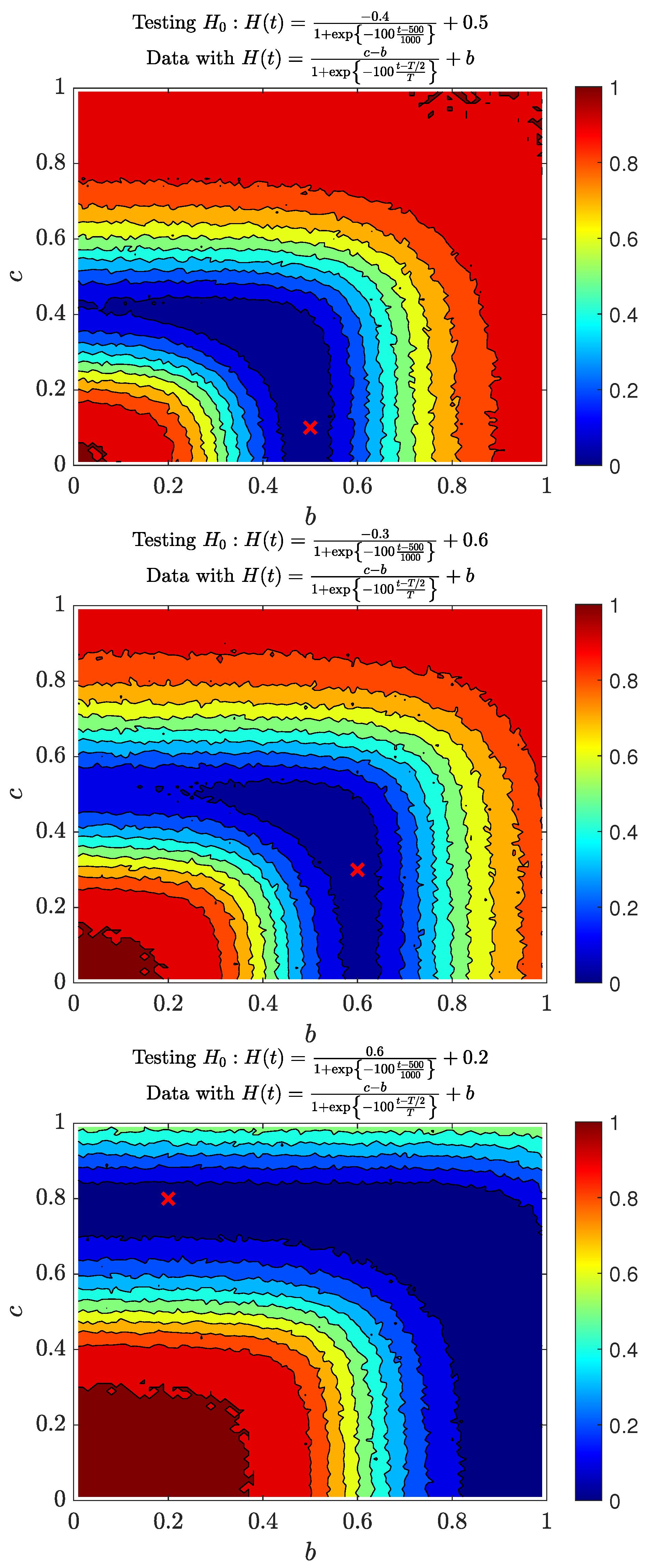 Entropy 22 01403 g0a2