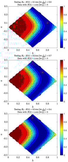 Entropy 22 01403 g0a3