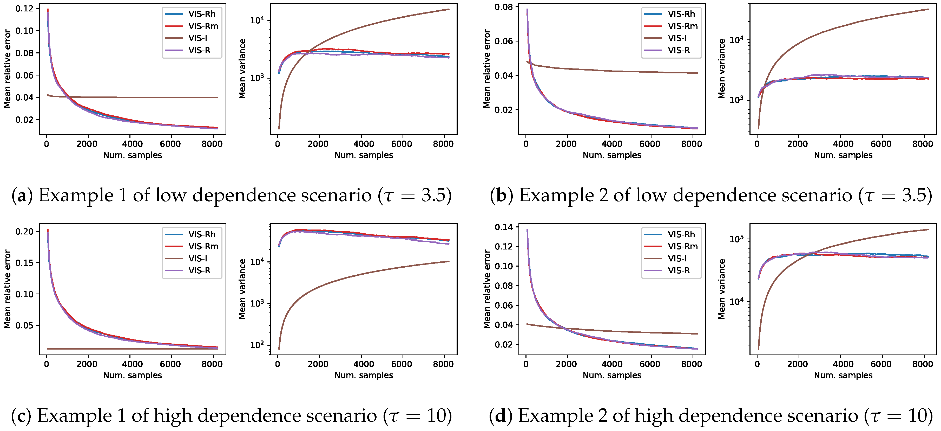 Entropy 22 01405 g001 Entropy 22 01405 g001