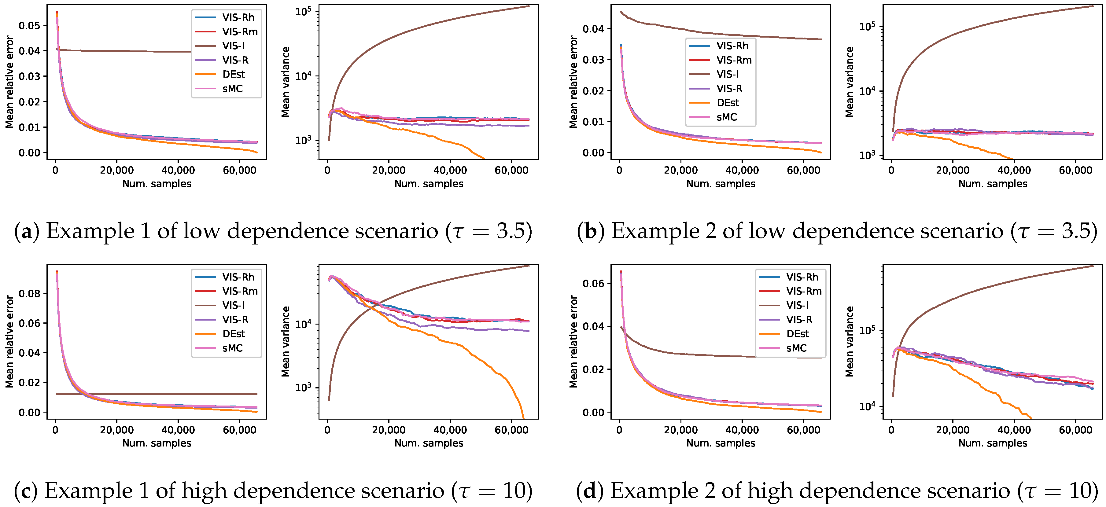 Entropy 22 01405 g003 Entropy 22 01405 g003