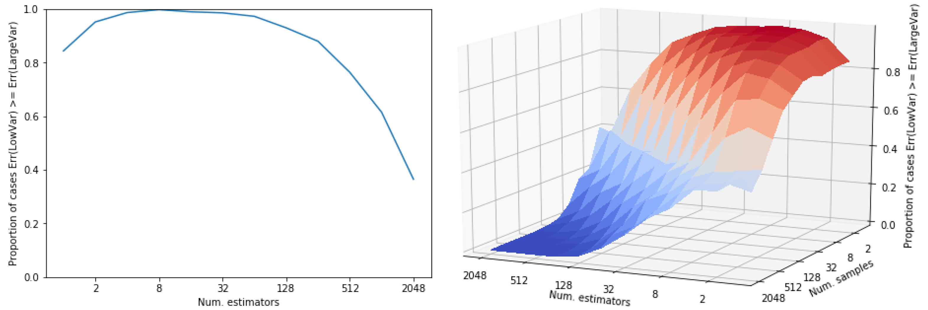 Entropy 22 01405 g005 Entropy 22 01405 g005