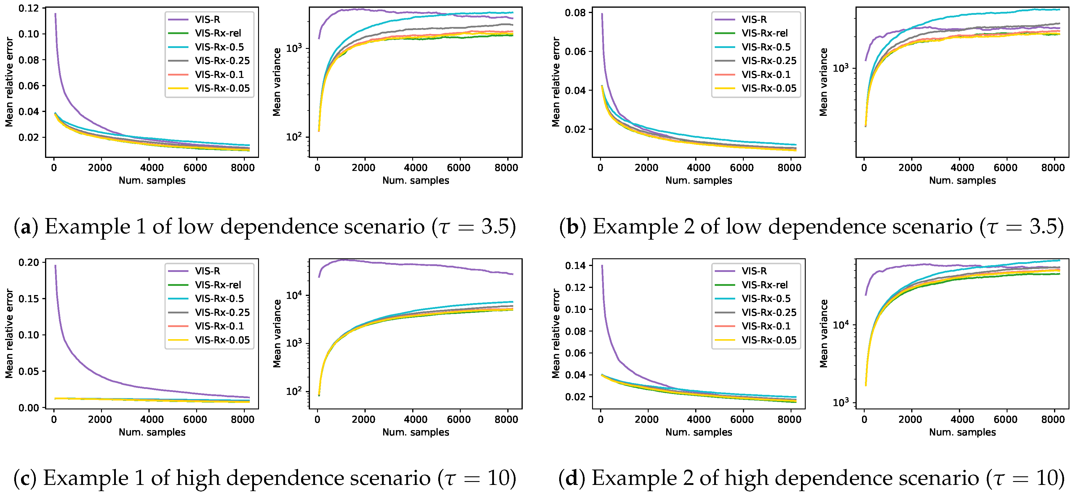 Entropy 22 01405 g006 Entropy 22 01405 g006