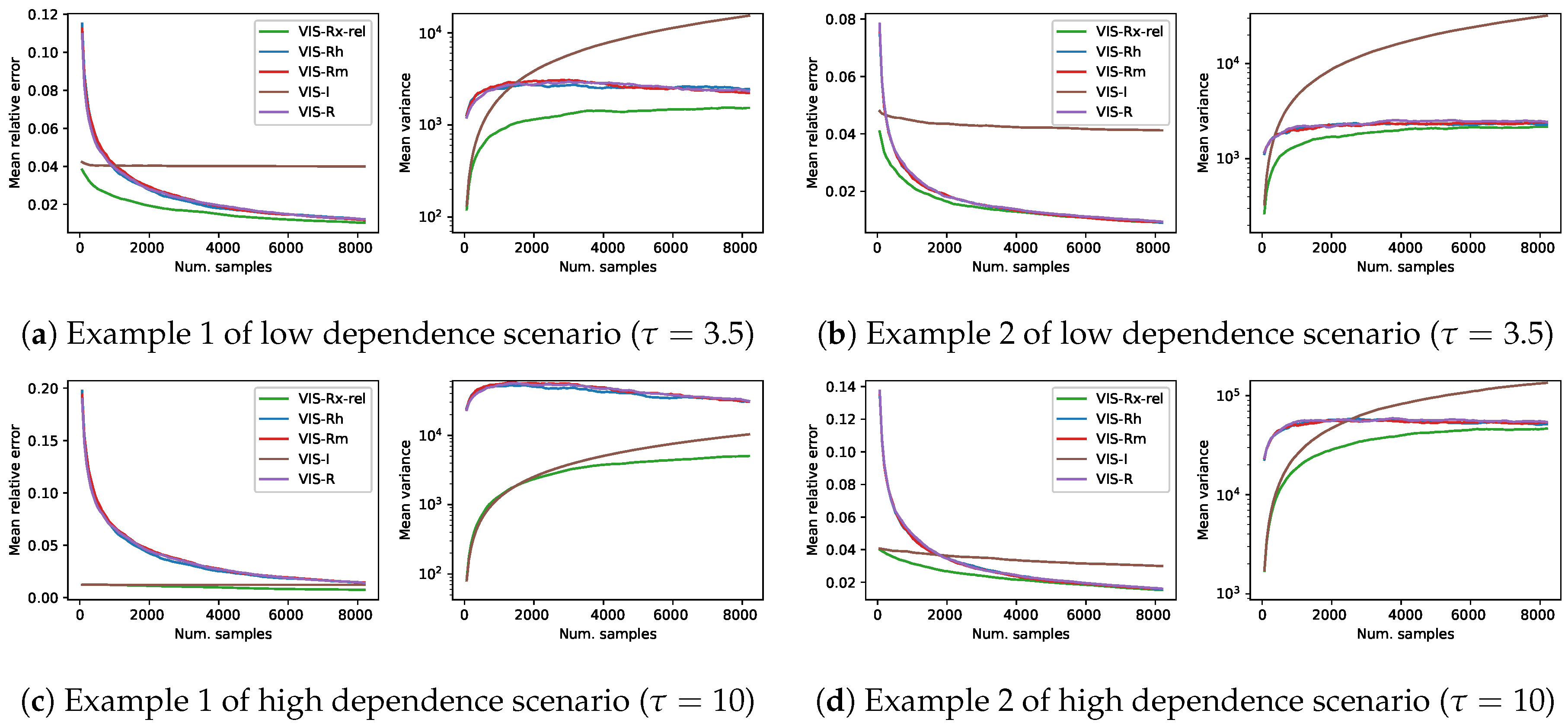 Entropy 22 01405 g007 Entropy 22 01405 g007