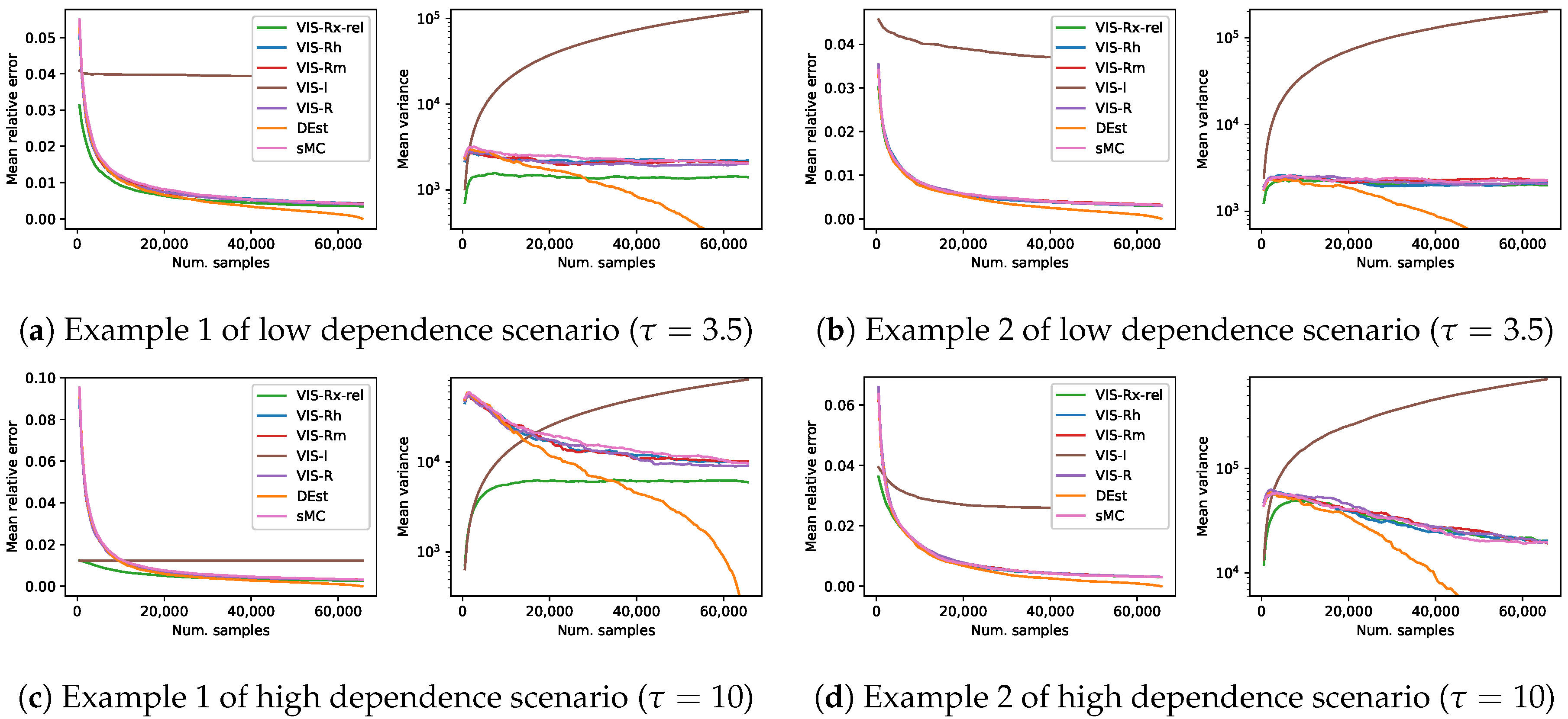 Entropy 22 01405 g008 Entropy 22 01405 g008