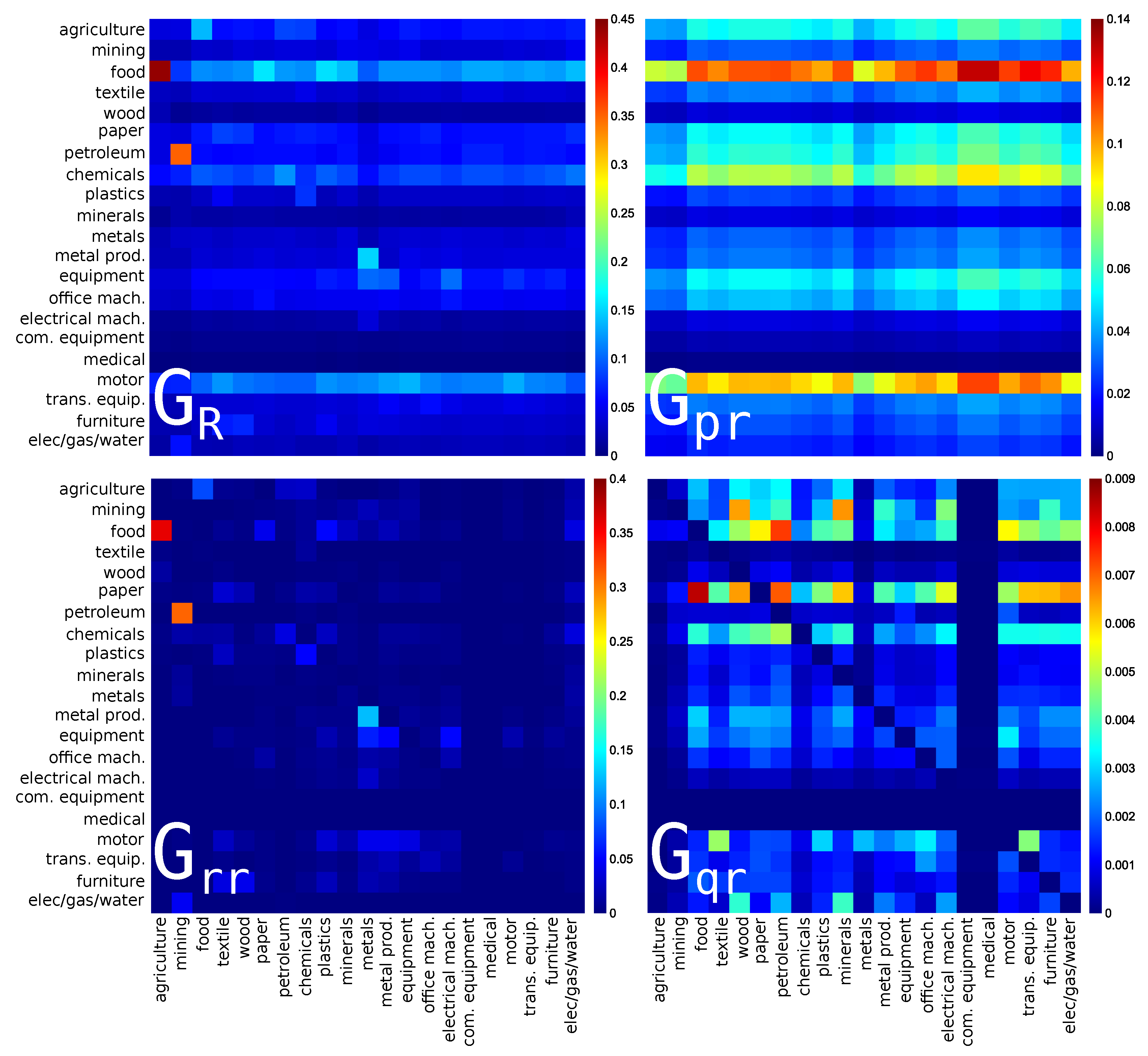 Entropy 22 01407 g001 Entropy 22 01407 g001