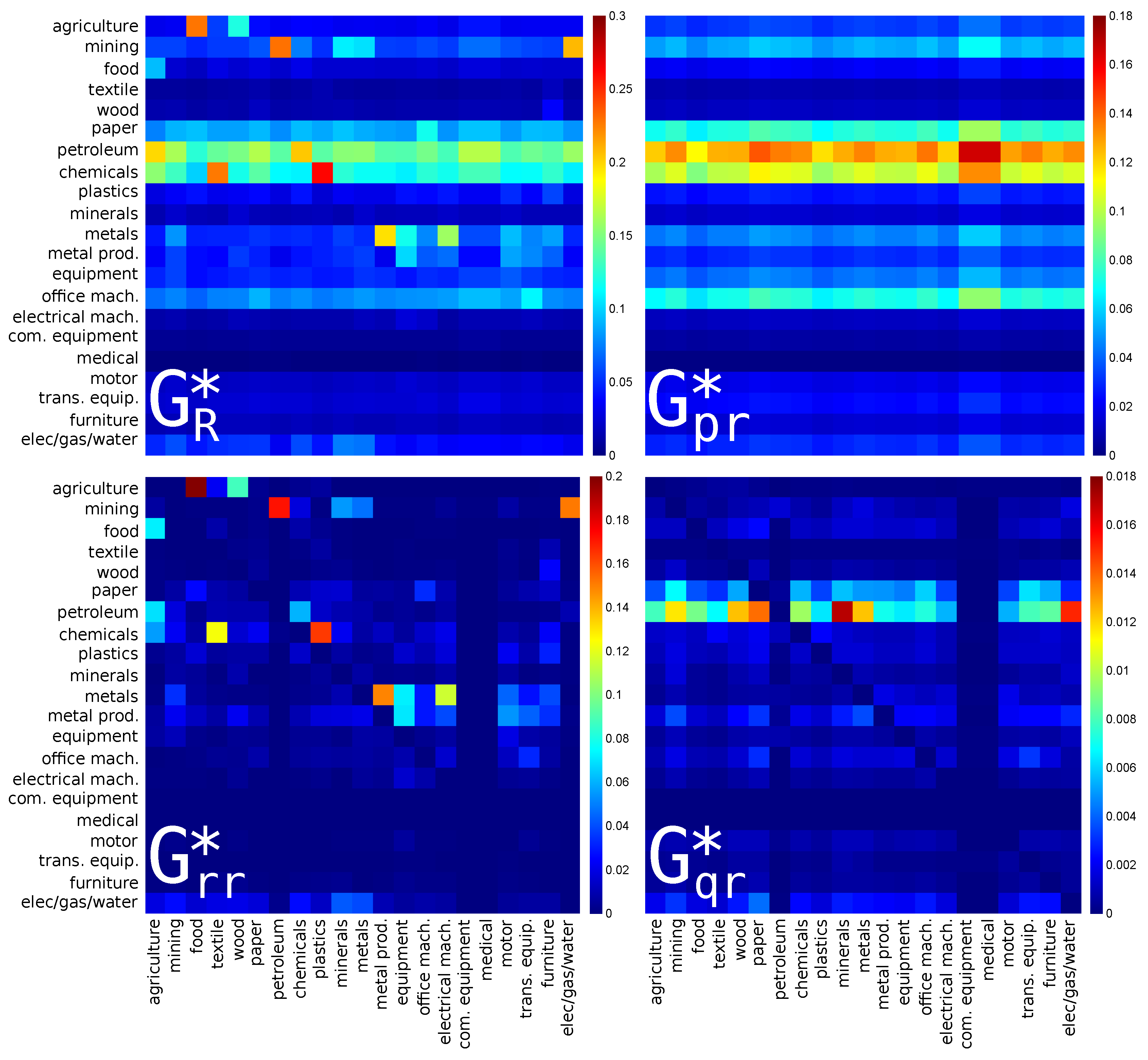 Entropy 22 01407 g002 Entropy 22 01407 g002