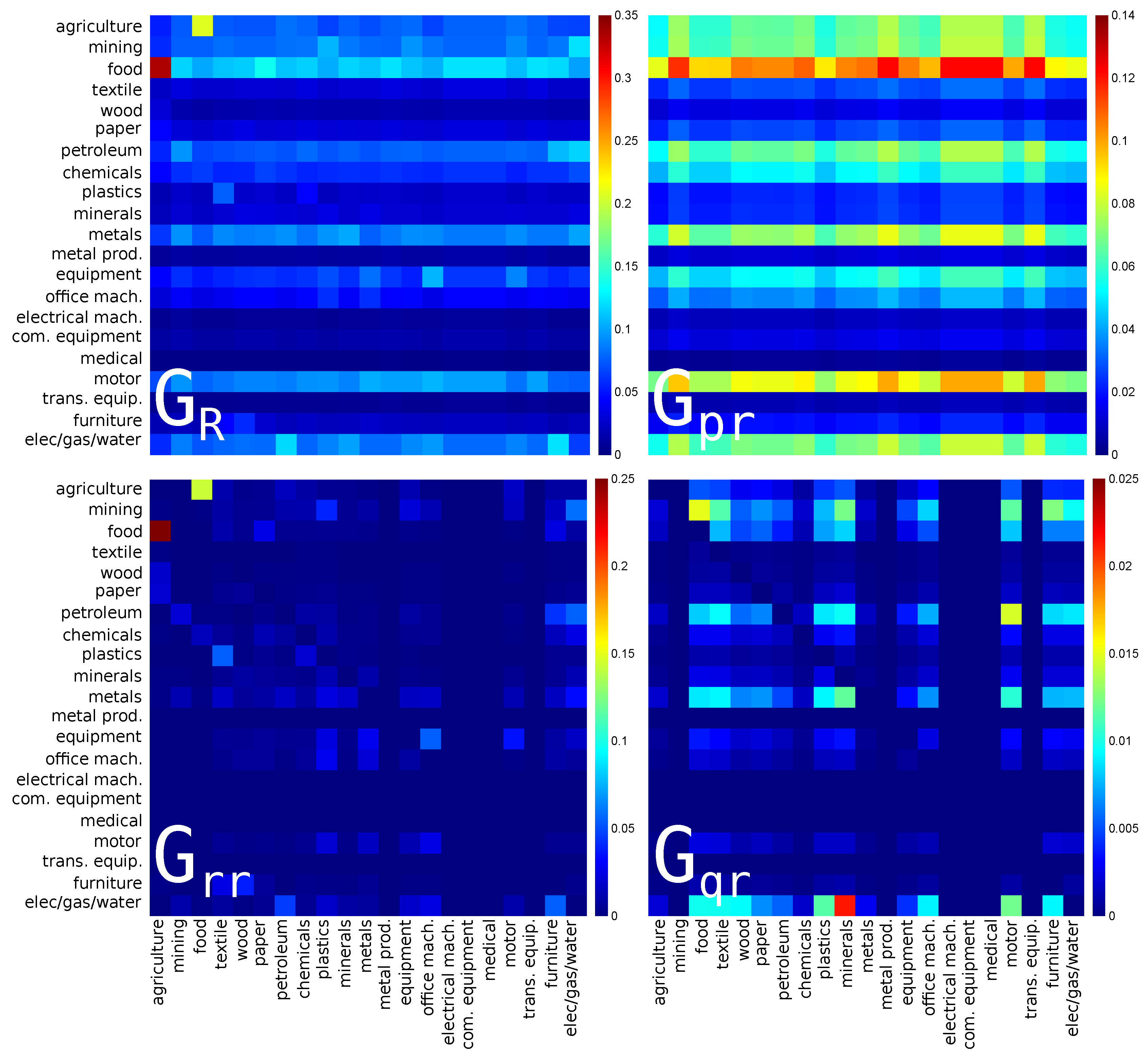 Entropy 22 01407 g003 Entropy 22 01407 g003