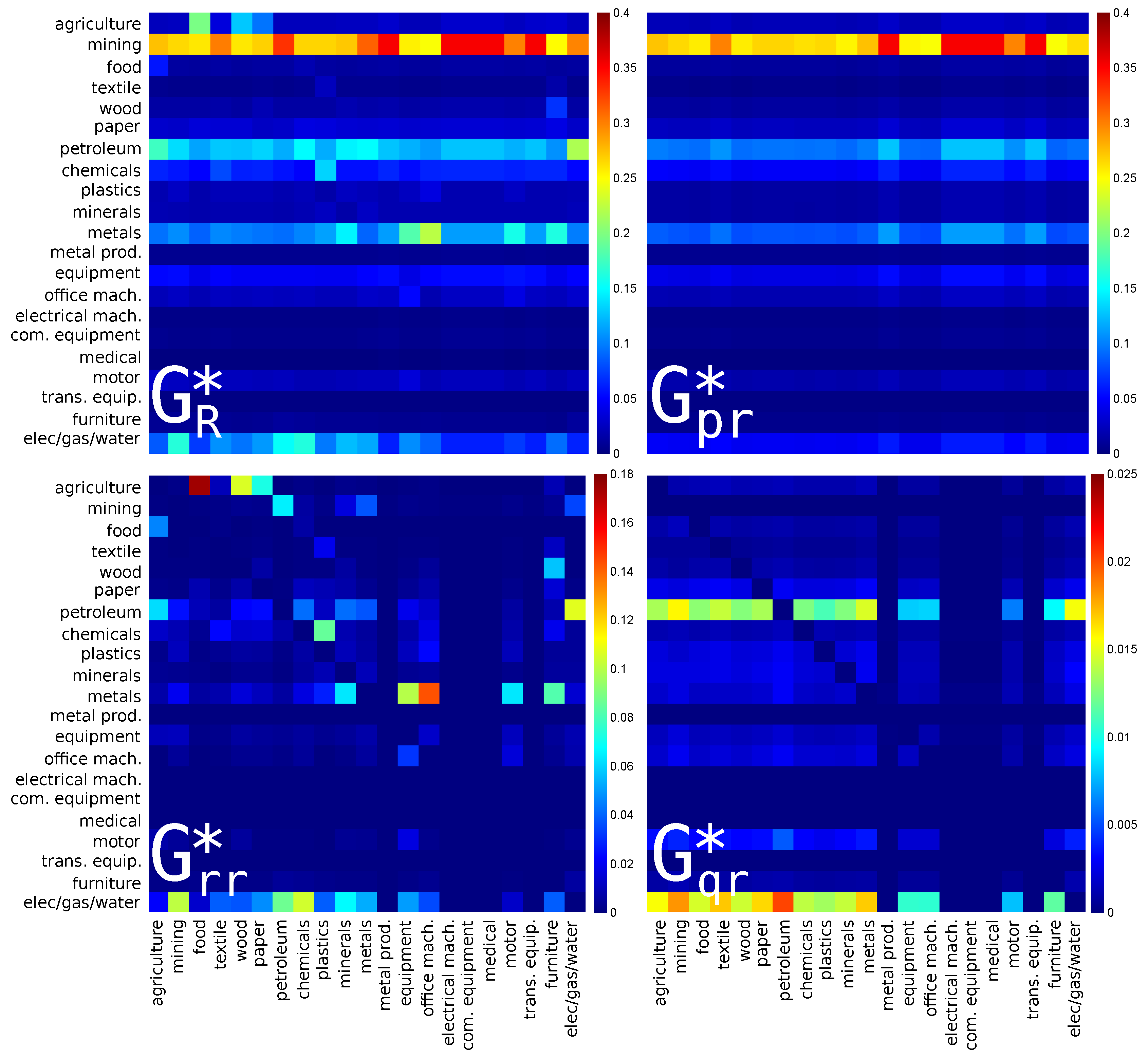 Entropy 22 01407 g004 Entropy 22 01407 g004
