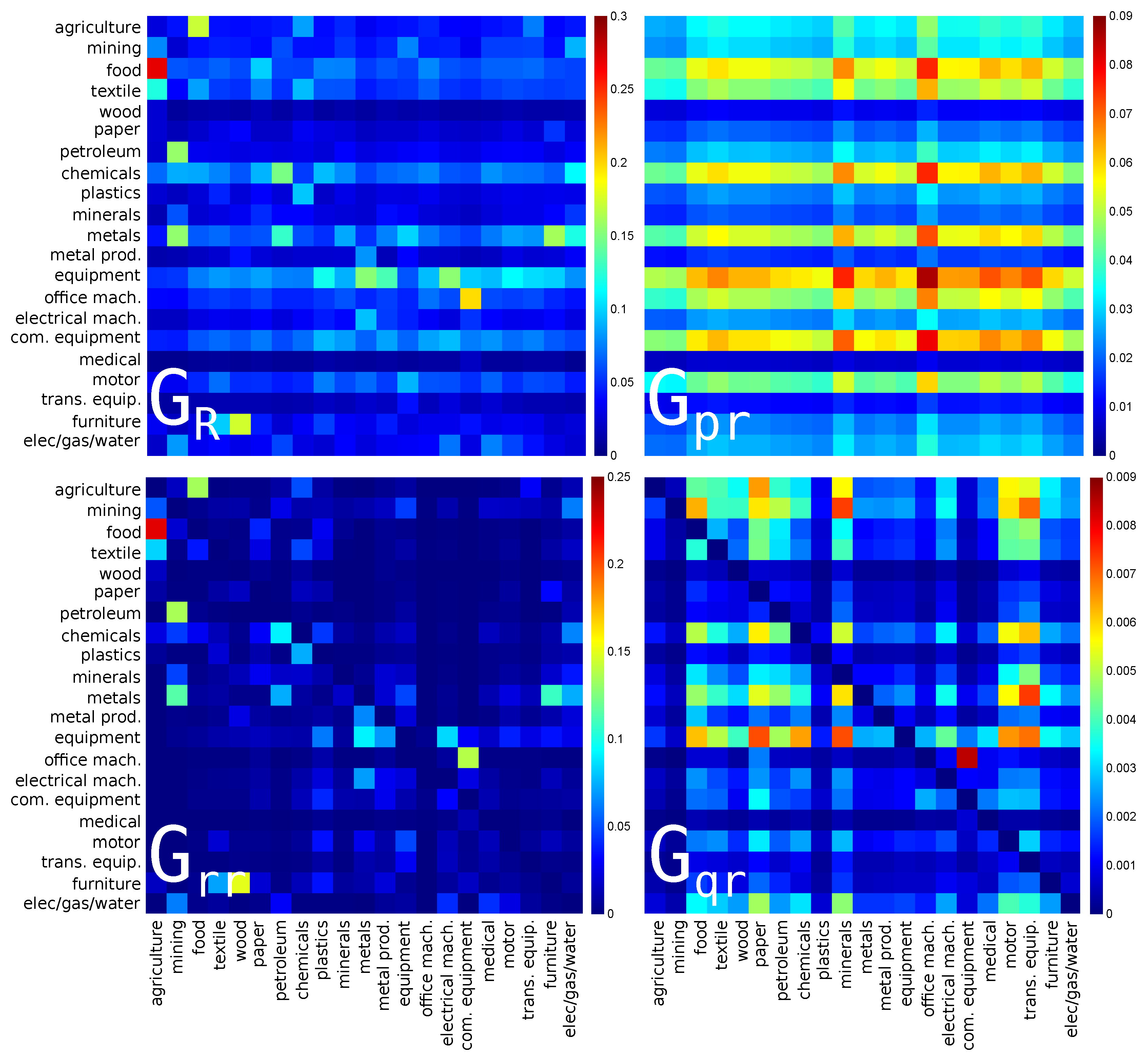 Entropy 22 01407 g005 Entropy 22 01407 g005
