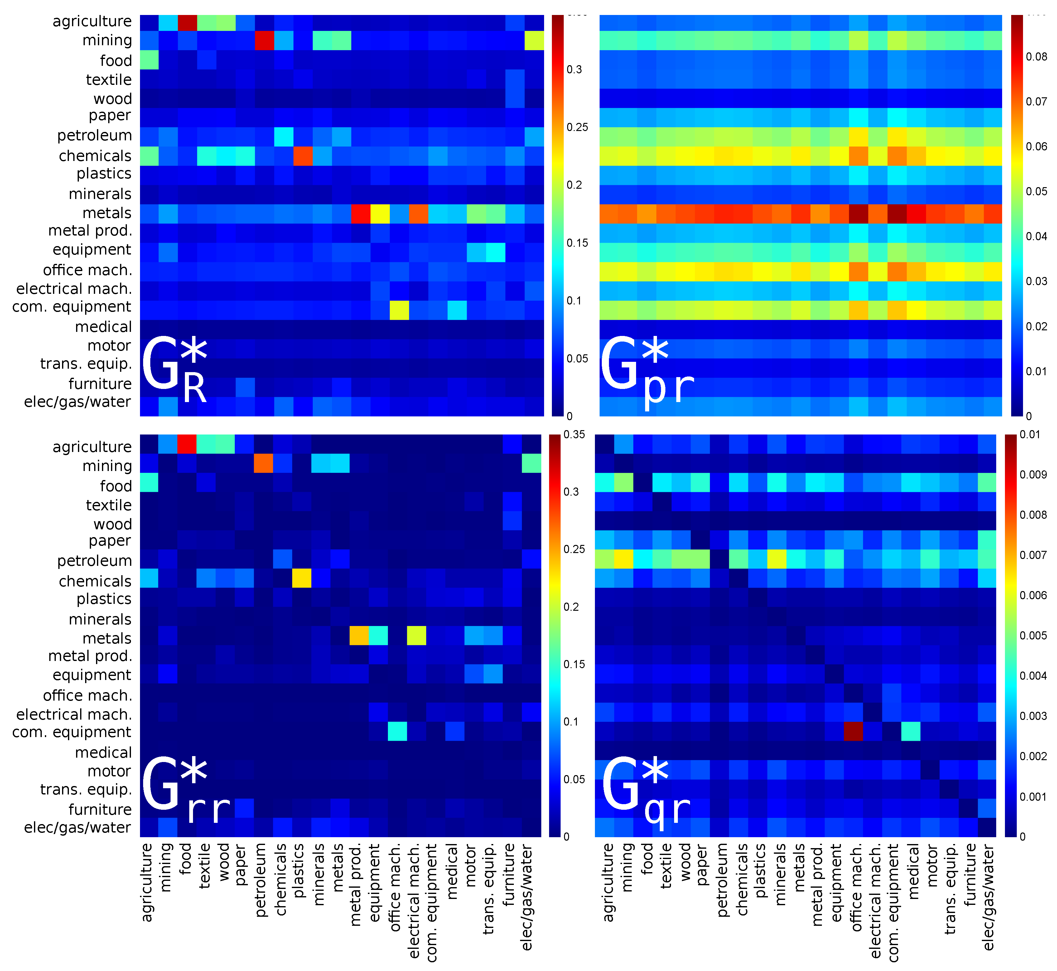 Entropy 22 01407 g006 Entropy 22 01407 g006