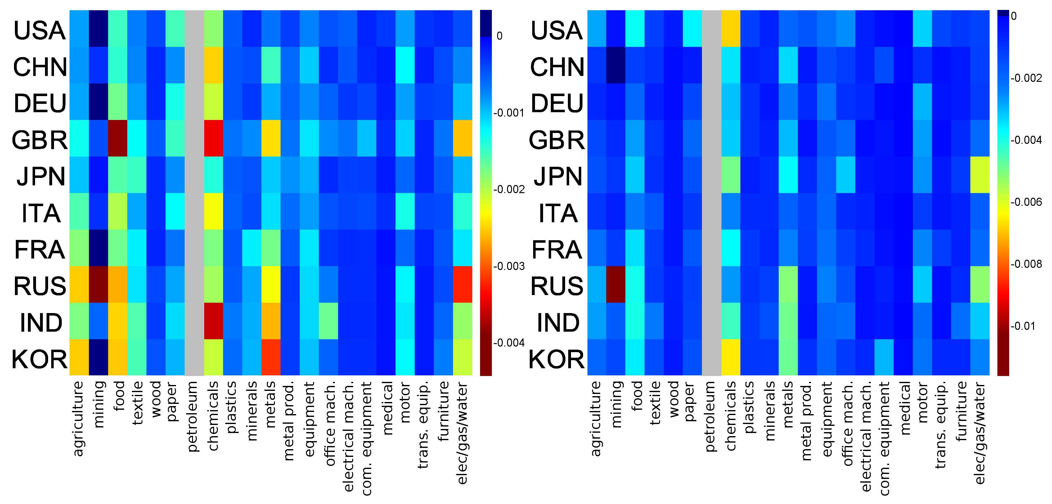 Entropy 22 01407 g007 Entropy 22 01407 g007