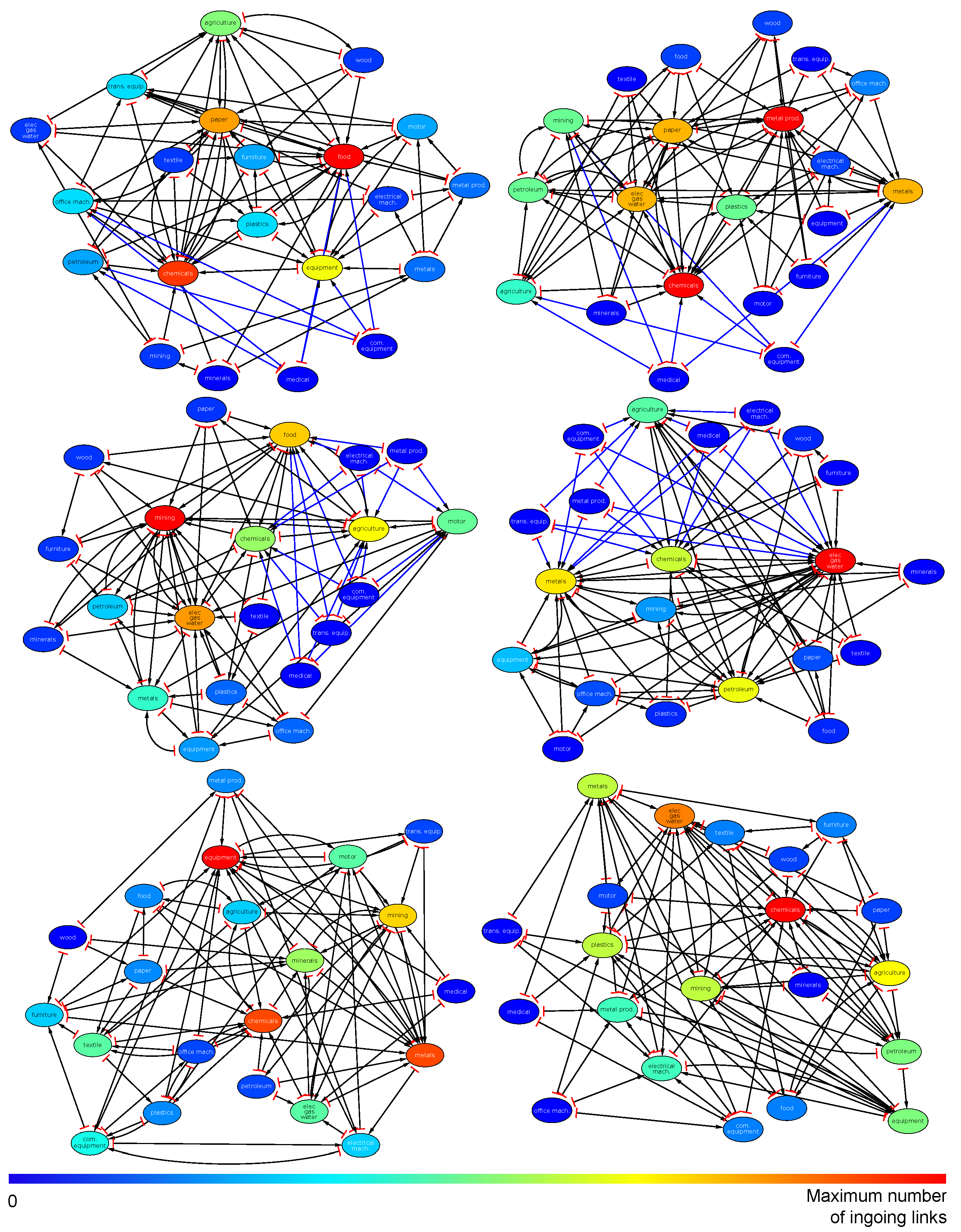 Entropy 22 01407 g009 Entropy 22 01407 g009