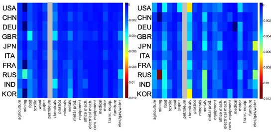 Entropy 22 01407 g0a1