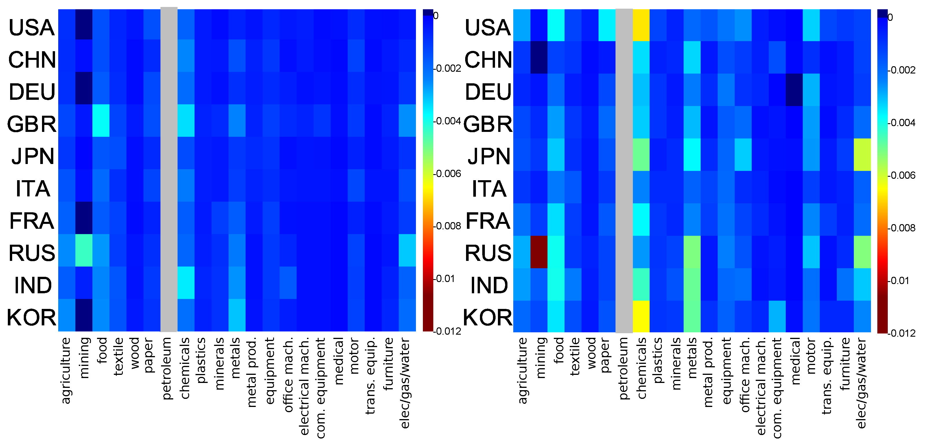 Entropy 22 01407 g0a1 Entropy 22 01407 g0a1