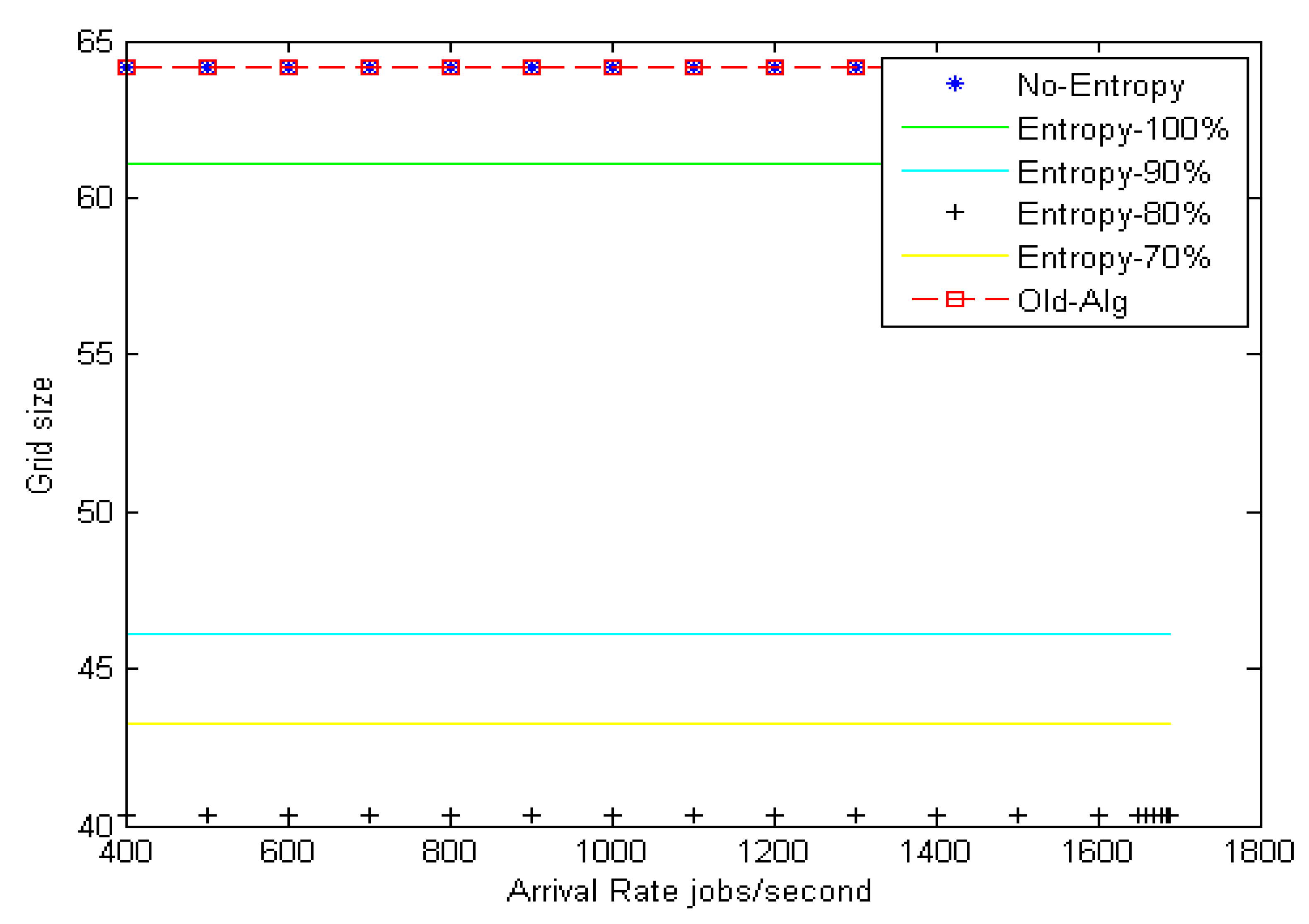 Entropy 22 01410 g008