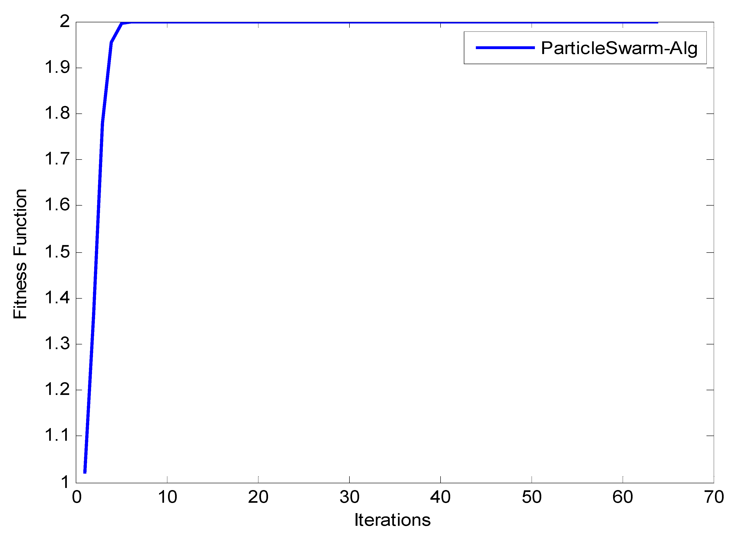 Entropy 22 01410 g012
