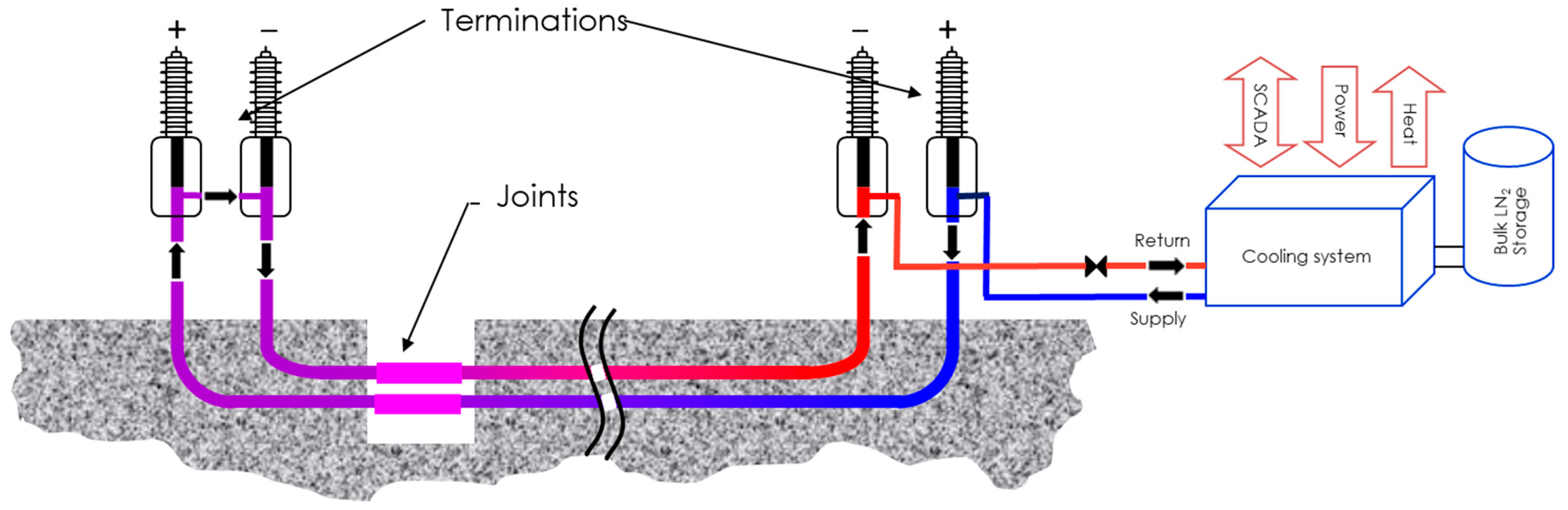 Entropy 22 01413 g002 Entropy 22 01413 g002