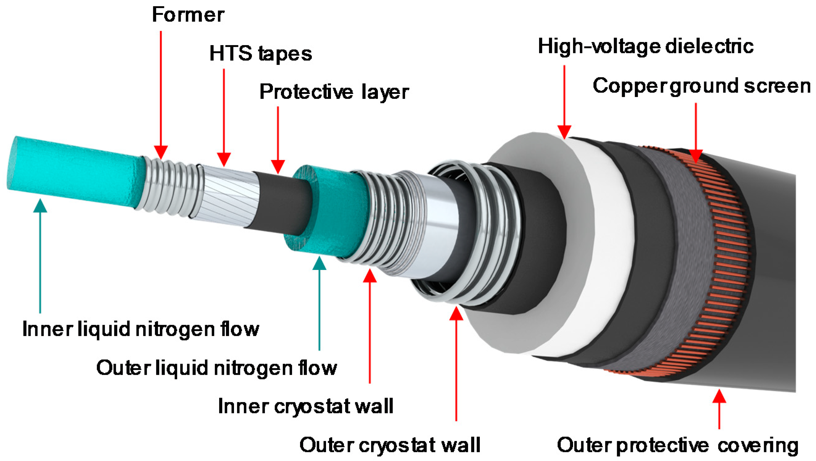 Entropy 22 01413 g003 Entropy 22 01413 g003