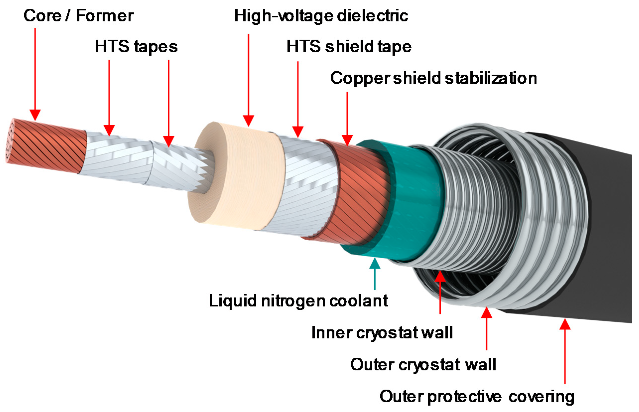 Entropy 22 01413 g004 Entropy 22 01413 g004
