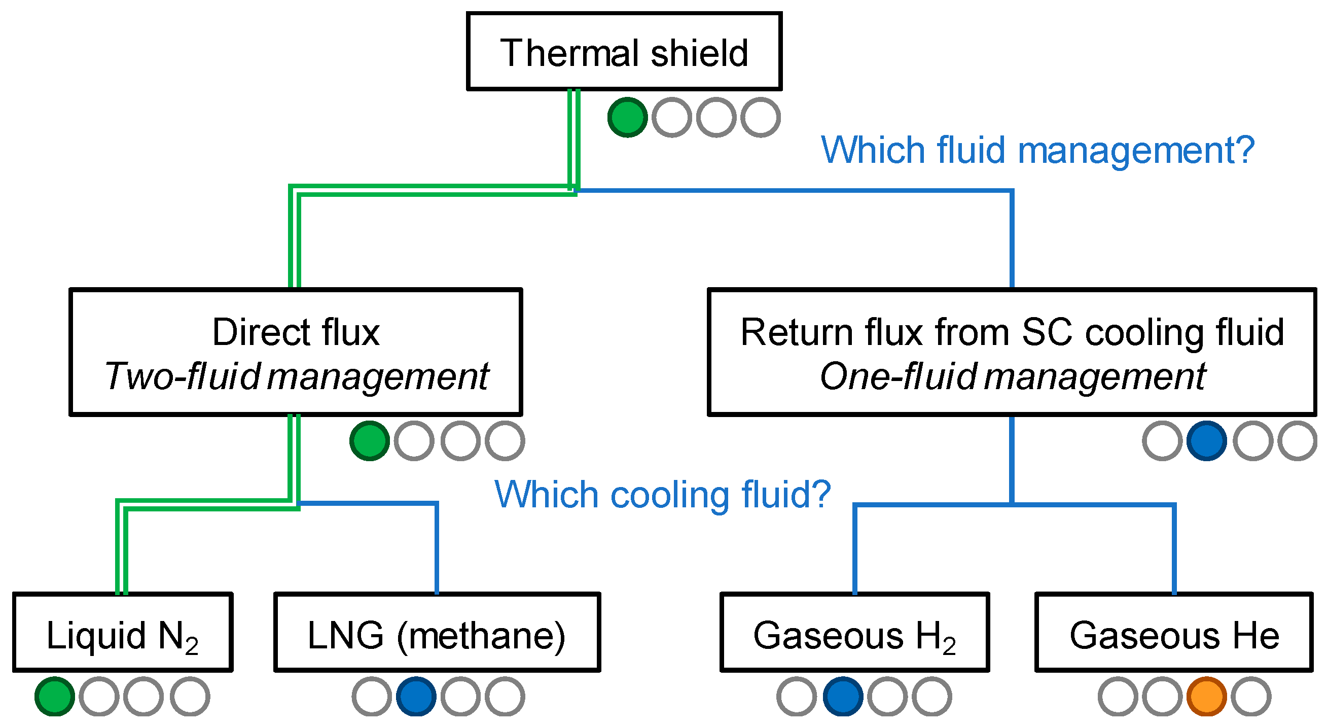 Entropy 22 01413 g006 Entropy 22 01413 g006