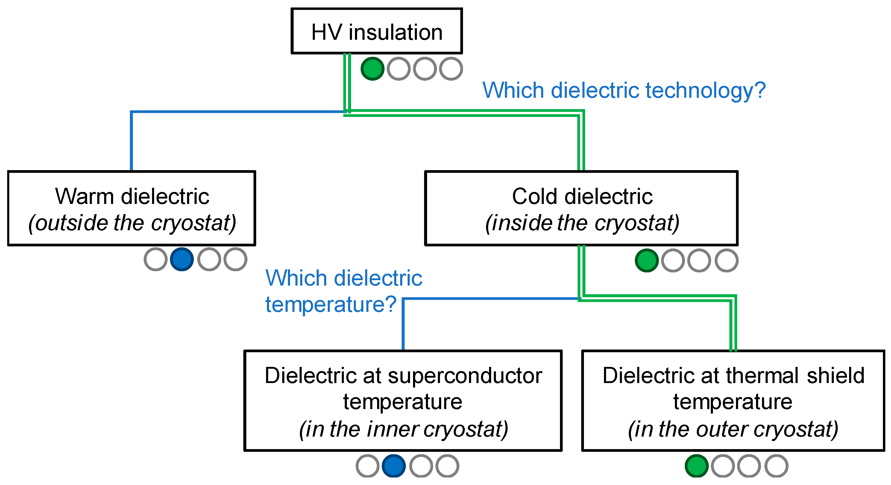 Entropy 22 01413 g007 Entropy 22 01413 g007