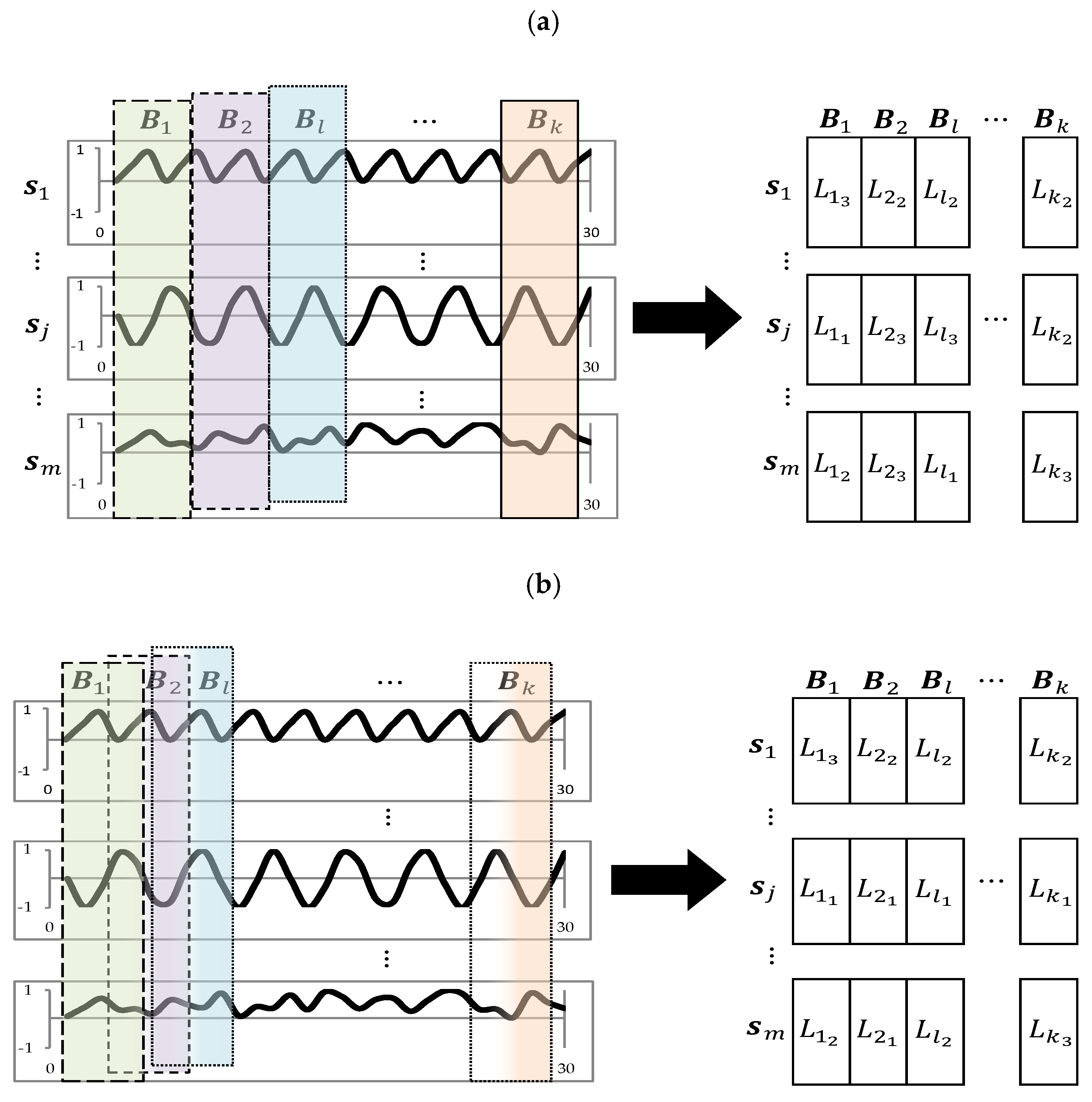 Entropy 22 01414 g001
