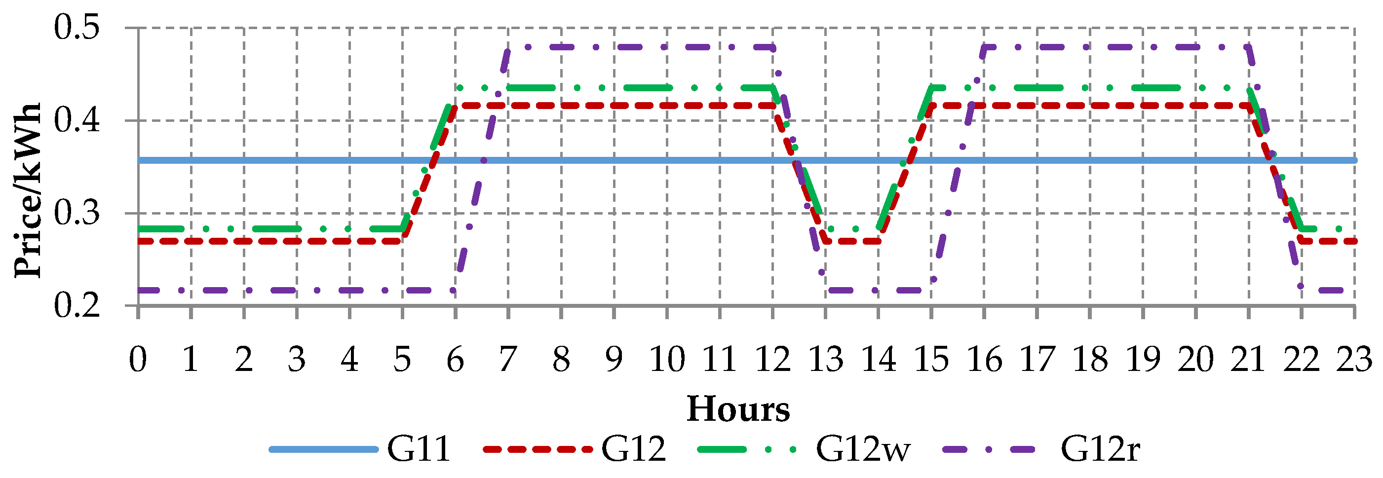 Entropy 22 01414 g002