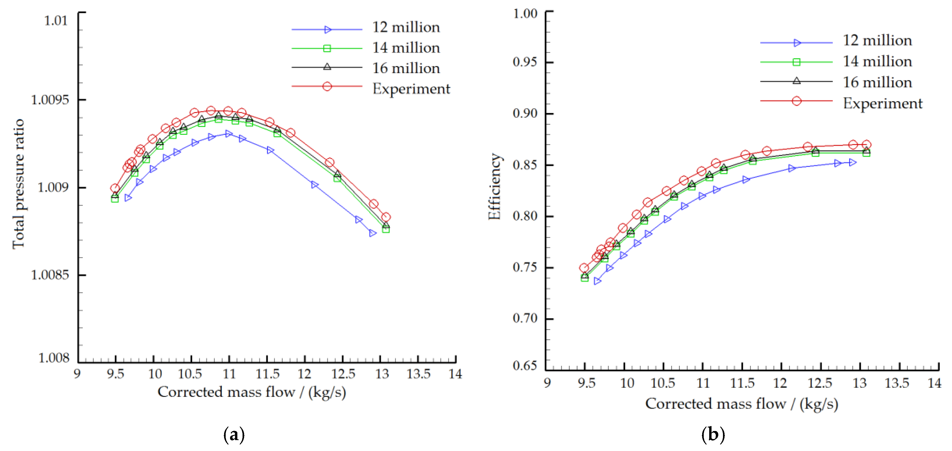 Entropy 22 01416 g007