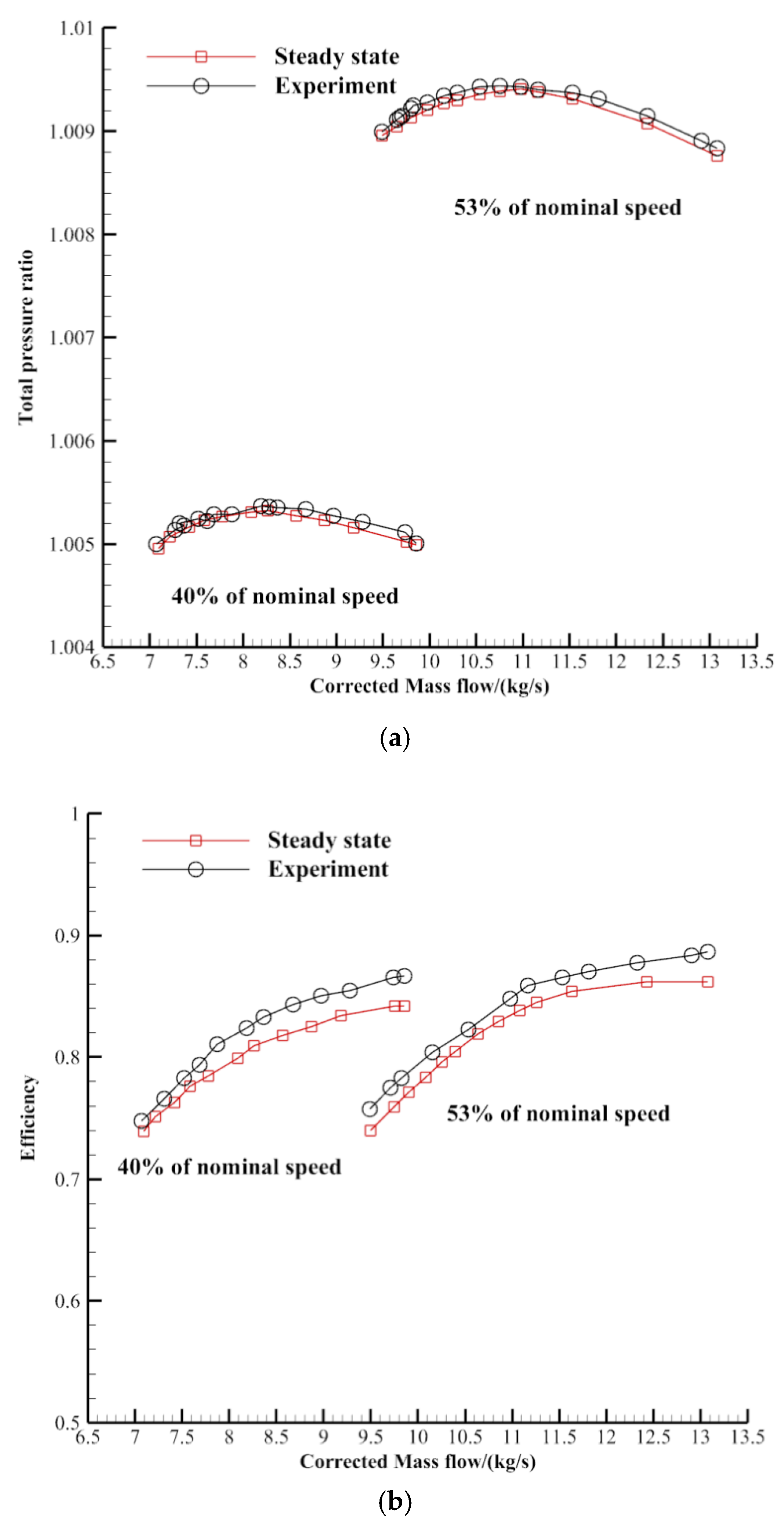 Entropy 22 01416 g009