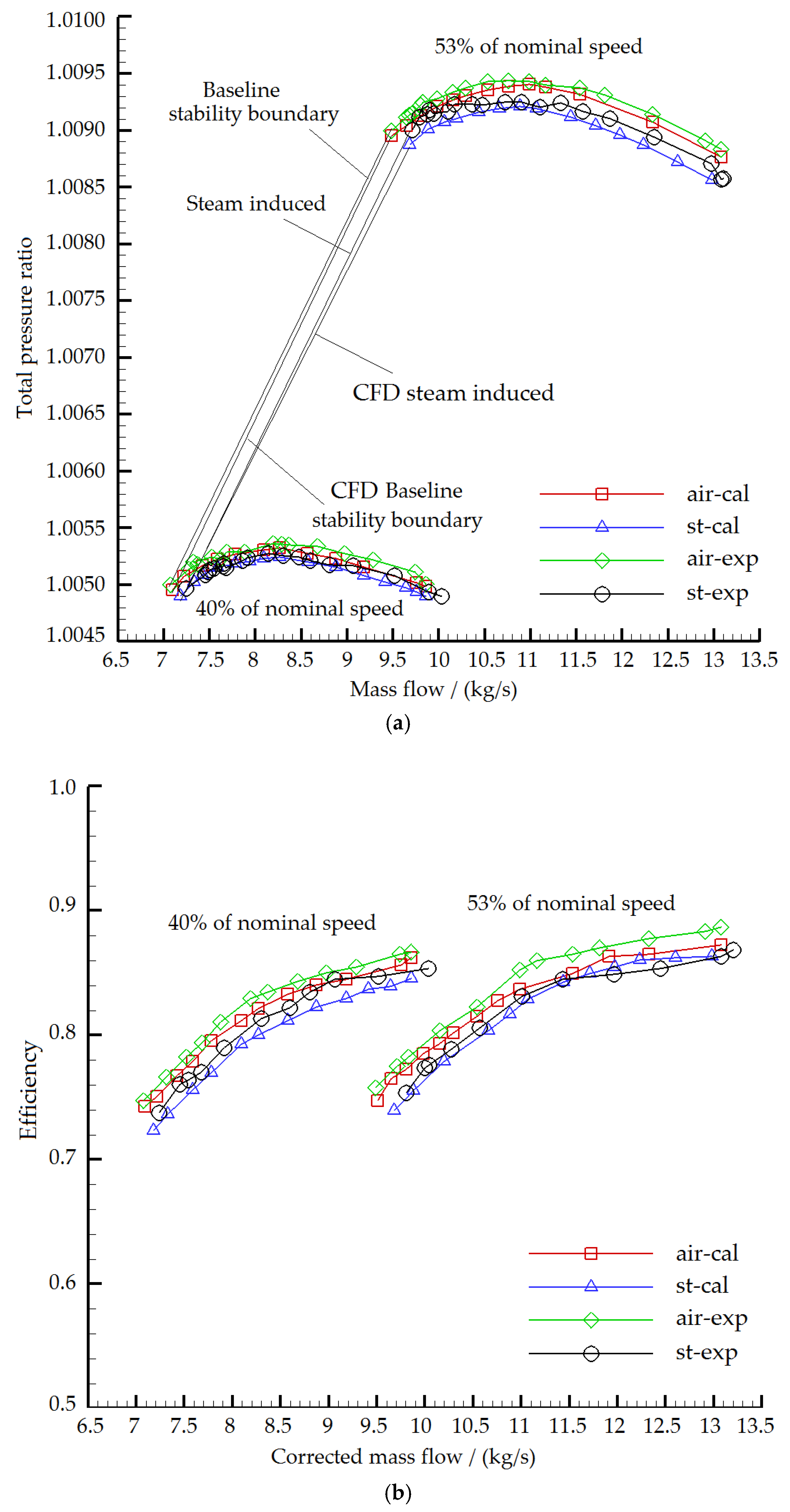 Entropy 22 01416 g010